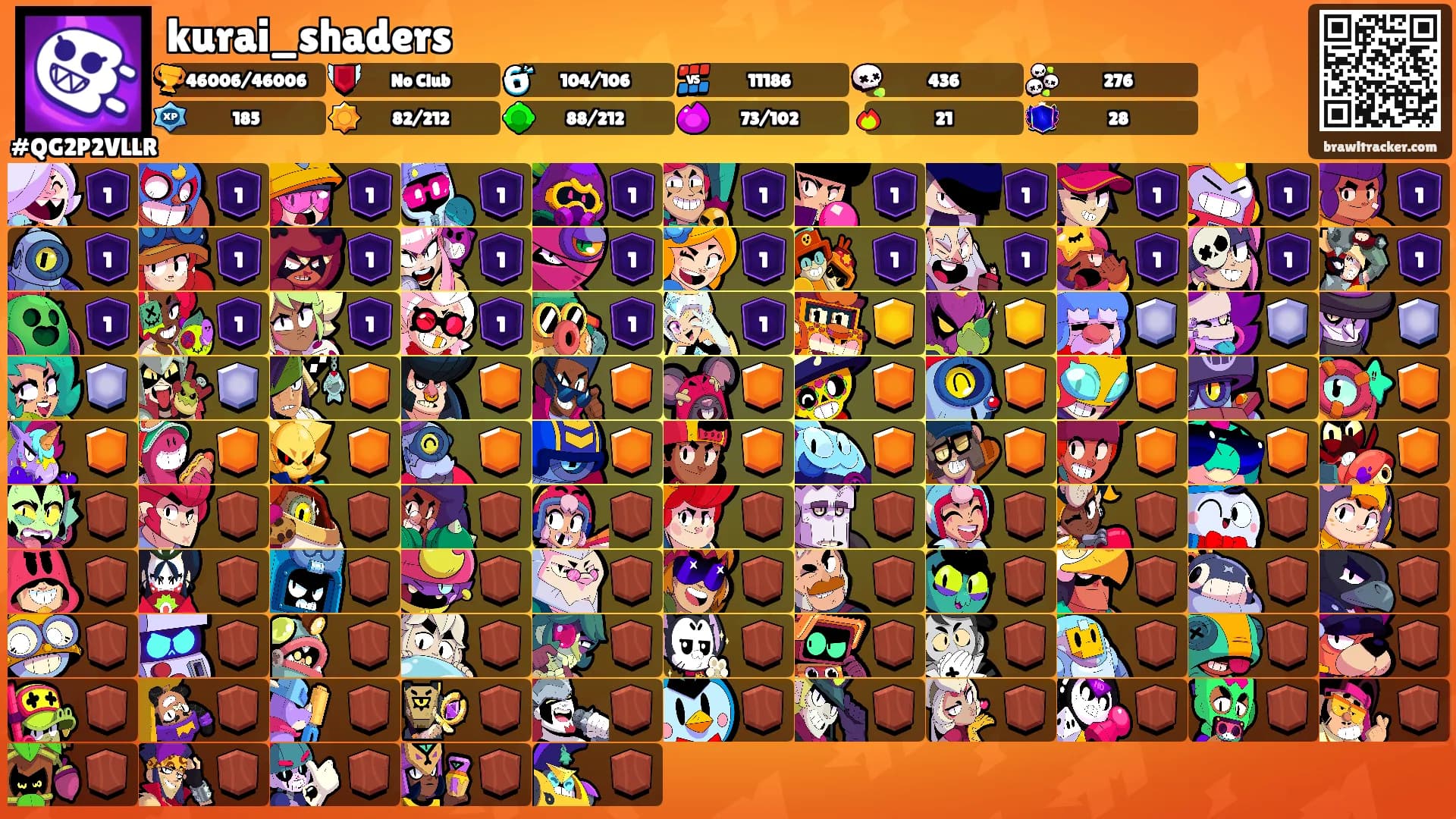 kurai_shaders's Ranks