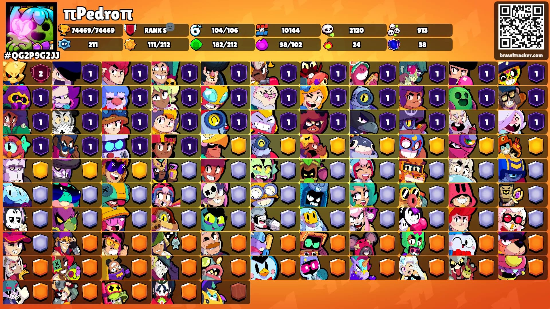 πPedroπ's Ranks