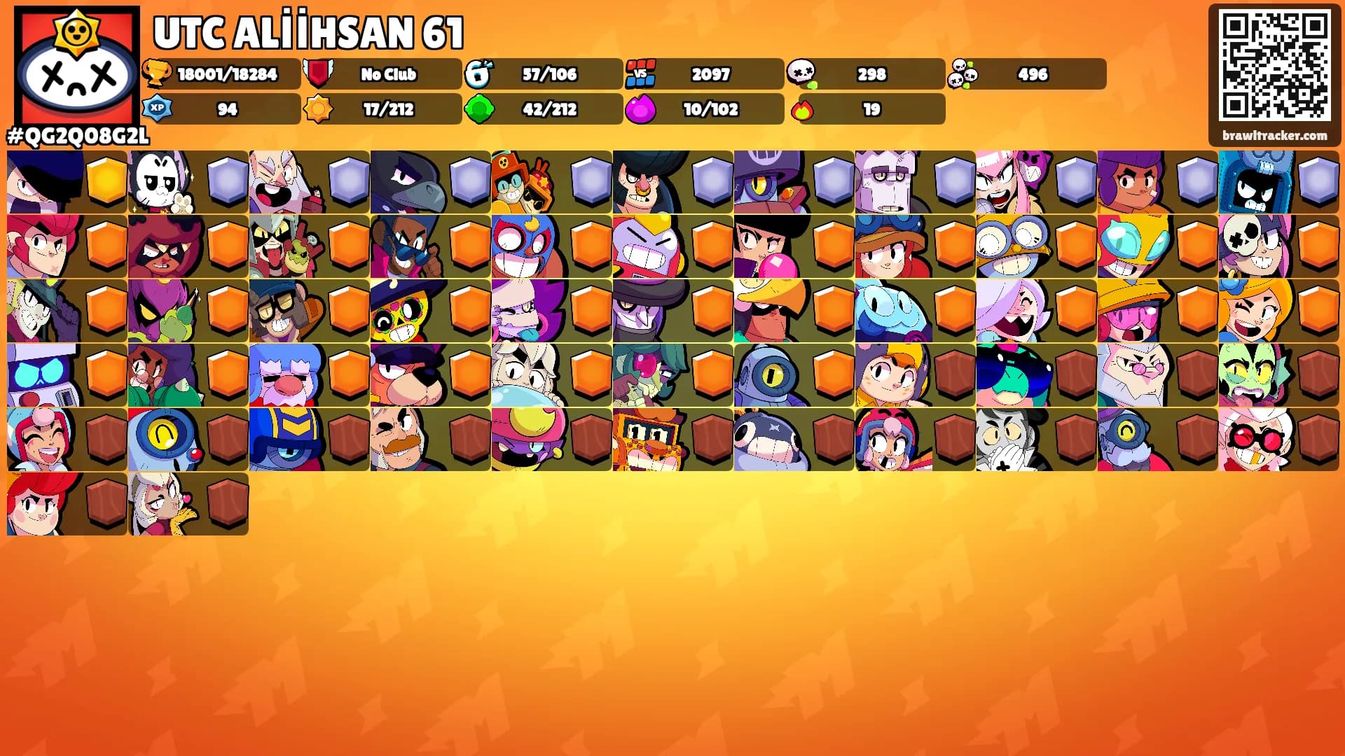 UTC ALİİHSAN 61's Ranks