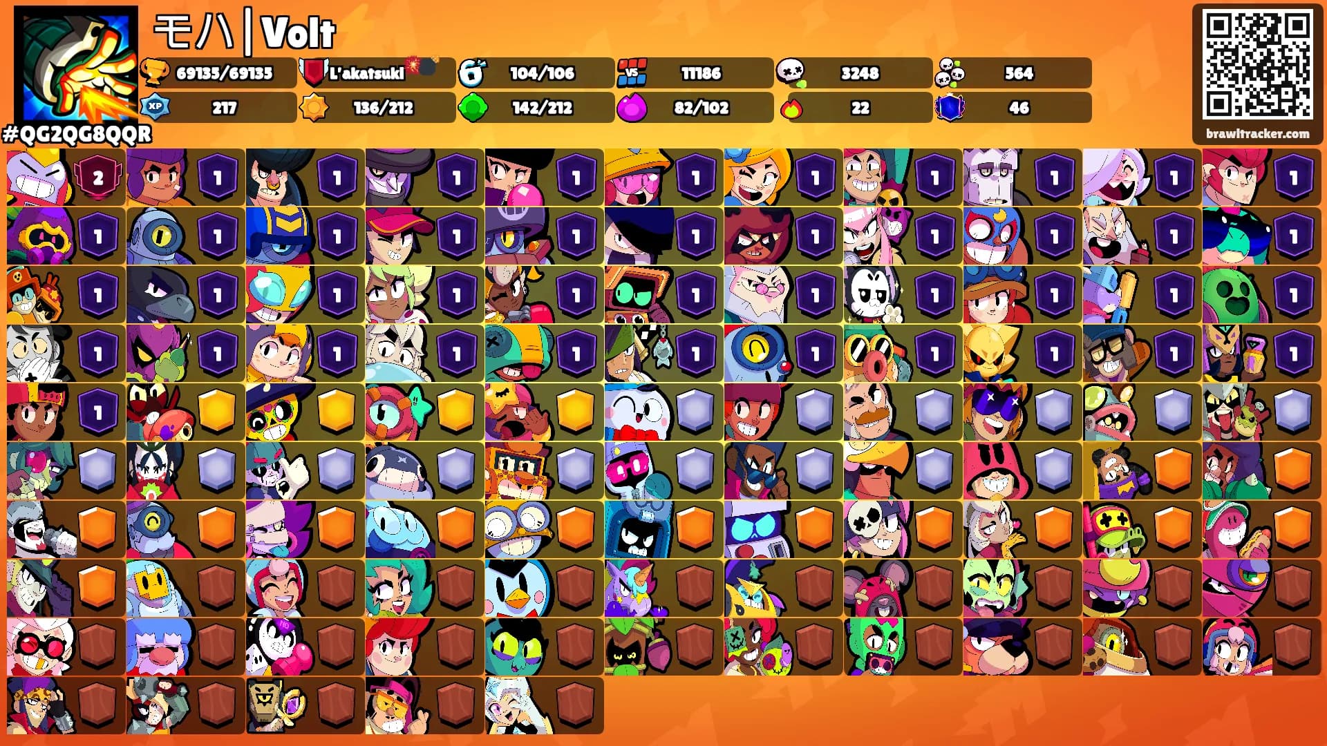 モハ|Volt⚡'s Ranks