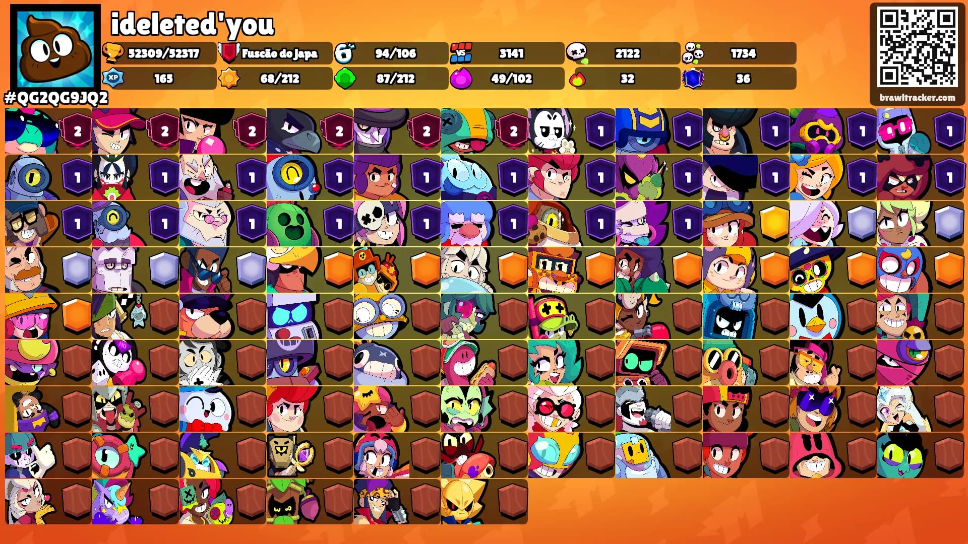 ideleted'you's Ranks