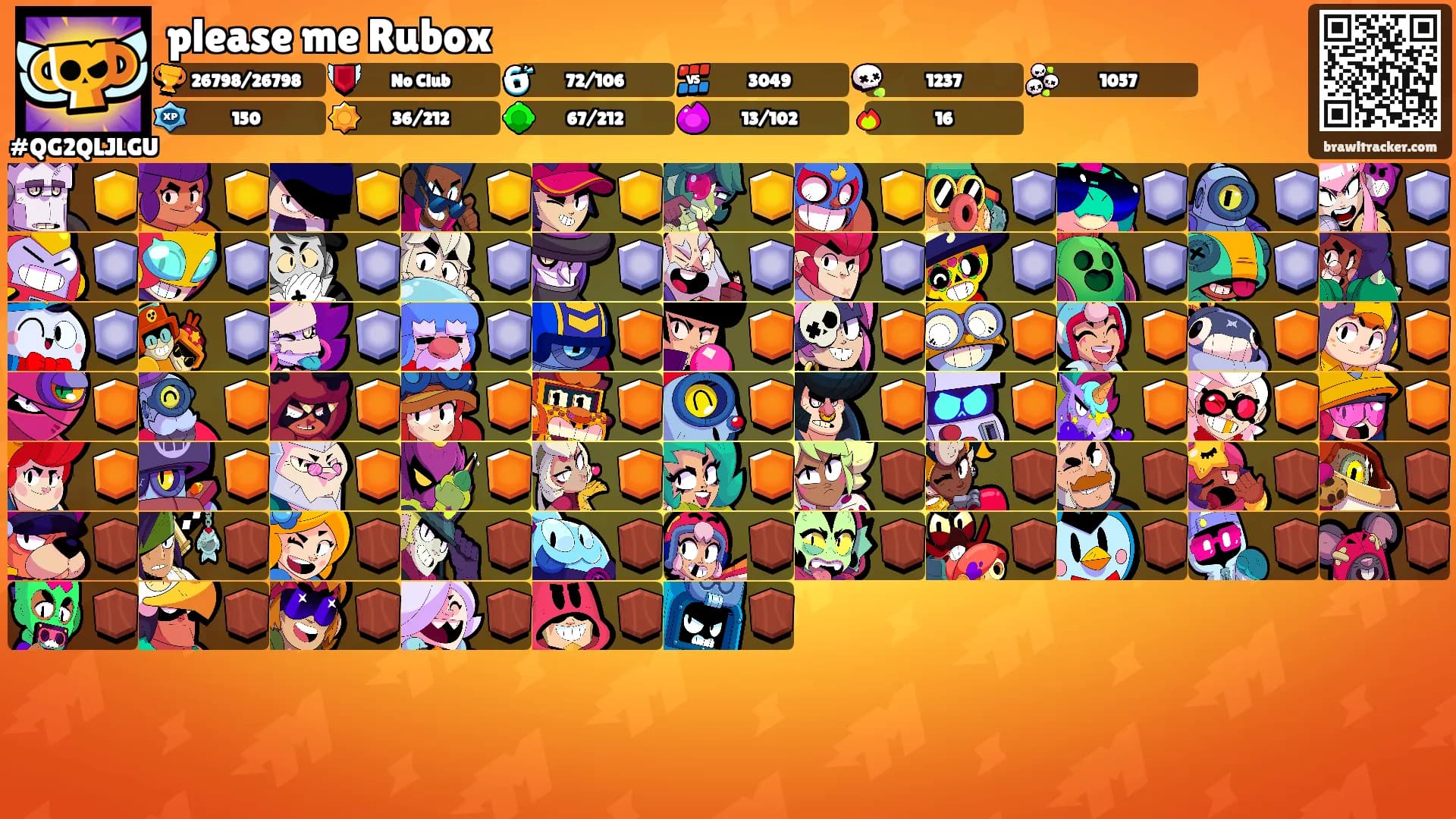 please me Rubox's Ranks