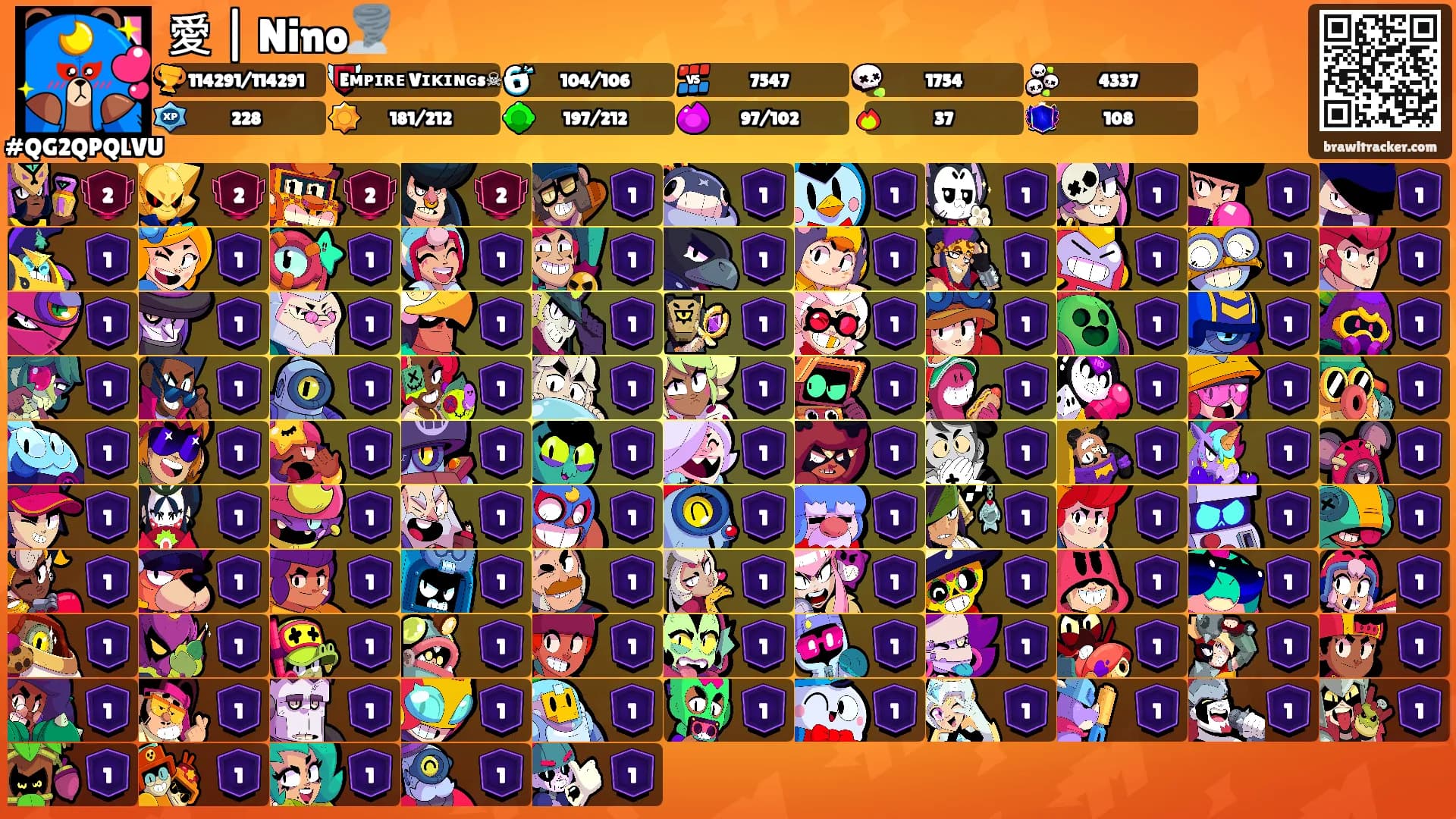 愛 | Nino🌪️'s Ranks
