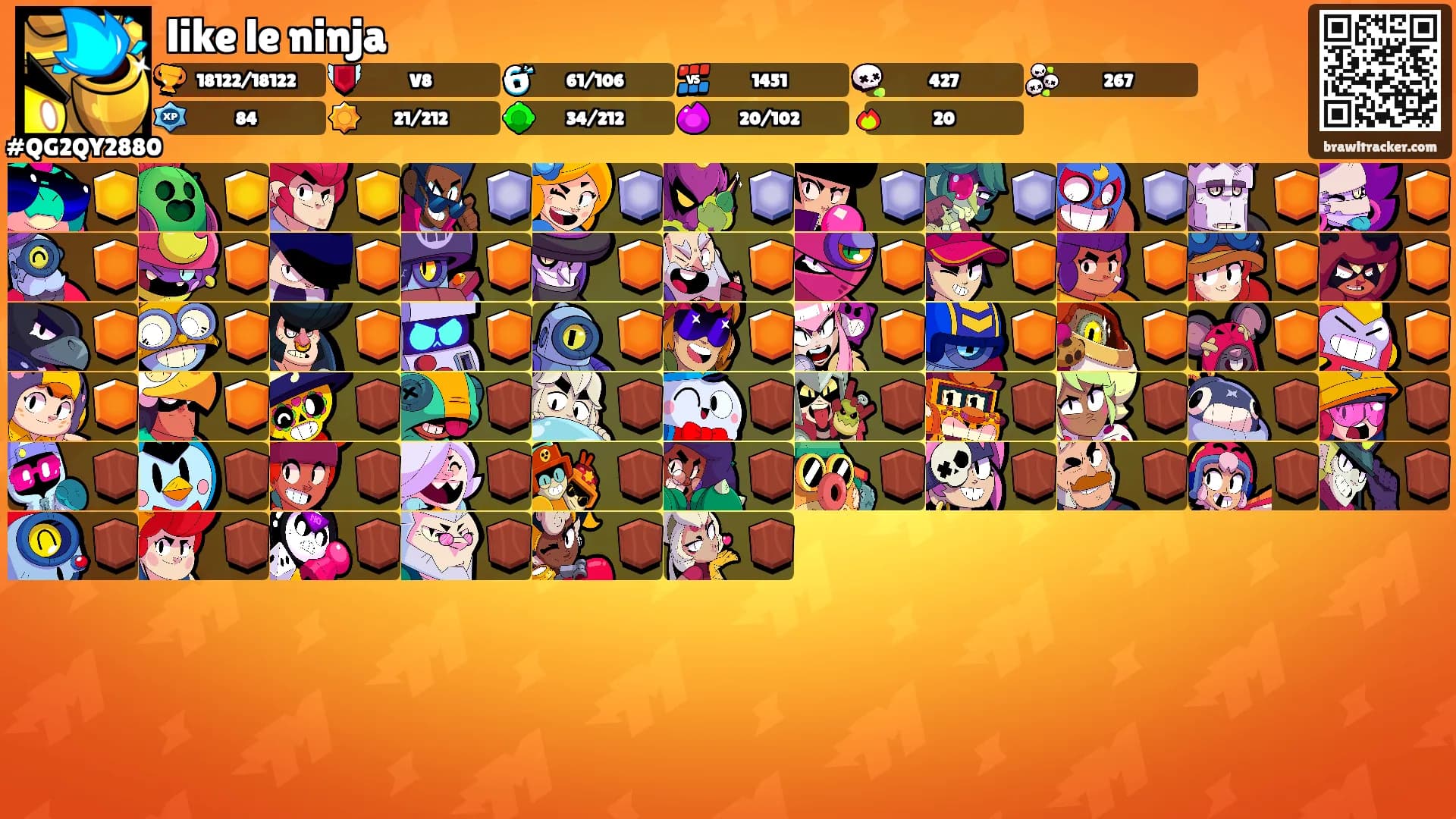 like le ninja's Ranks