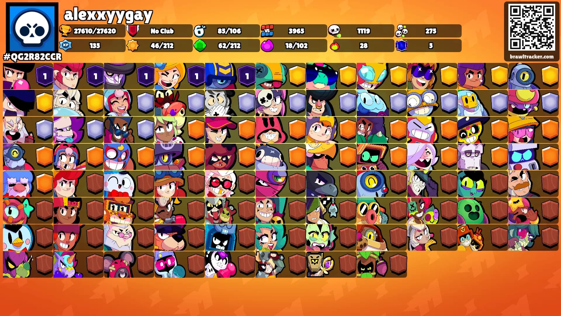alexxyygay's Ranks