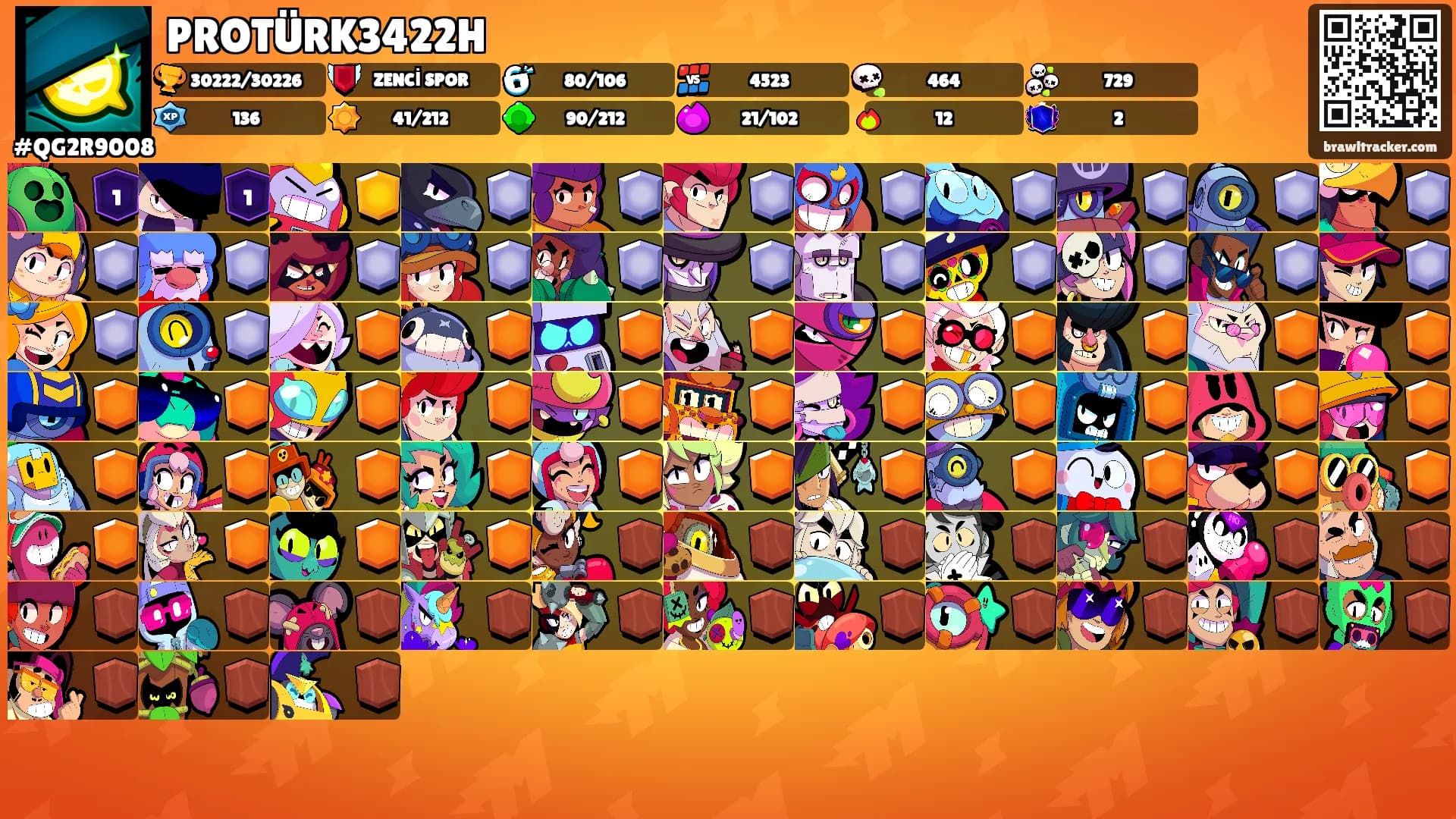 PROTÜRK3422H's Ranks