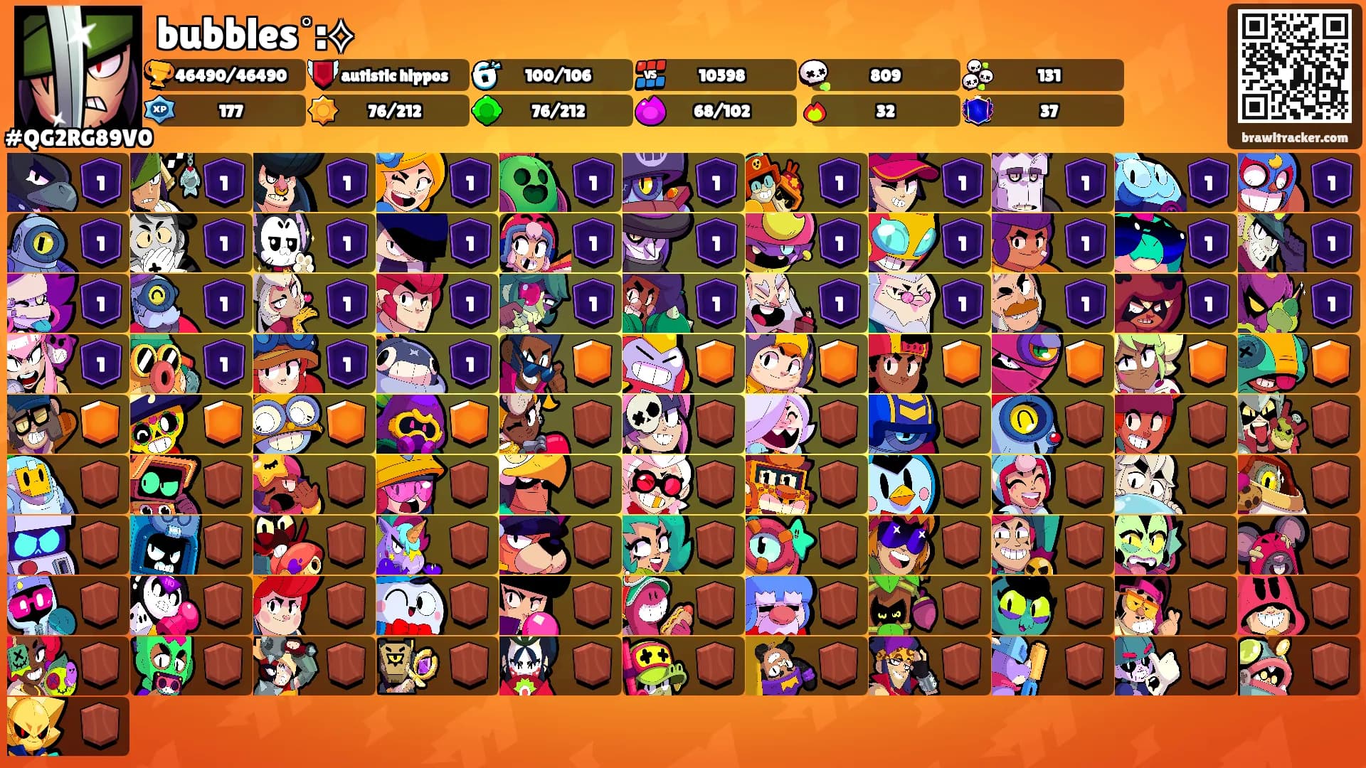 bubbles˚:⟡'s Ranks