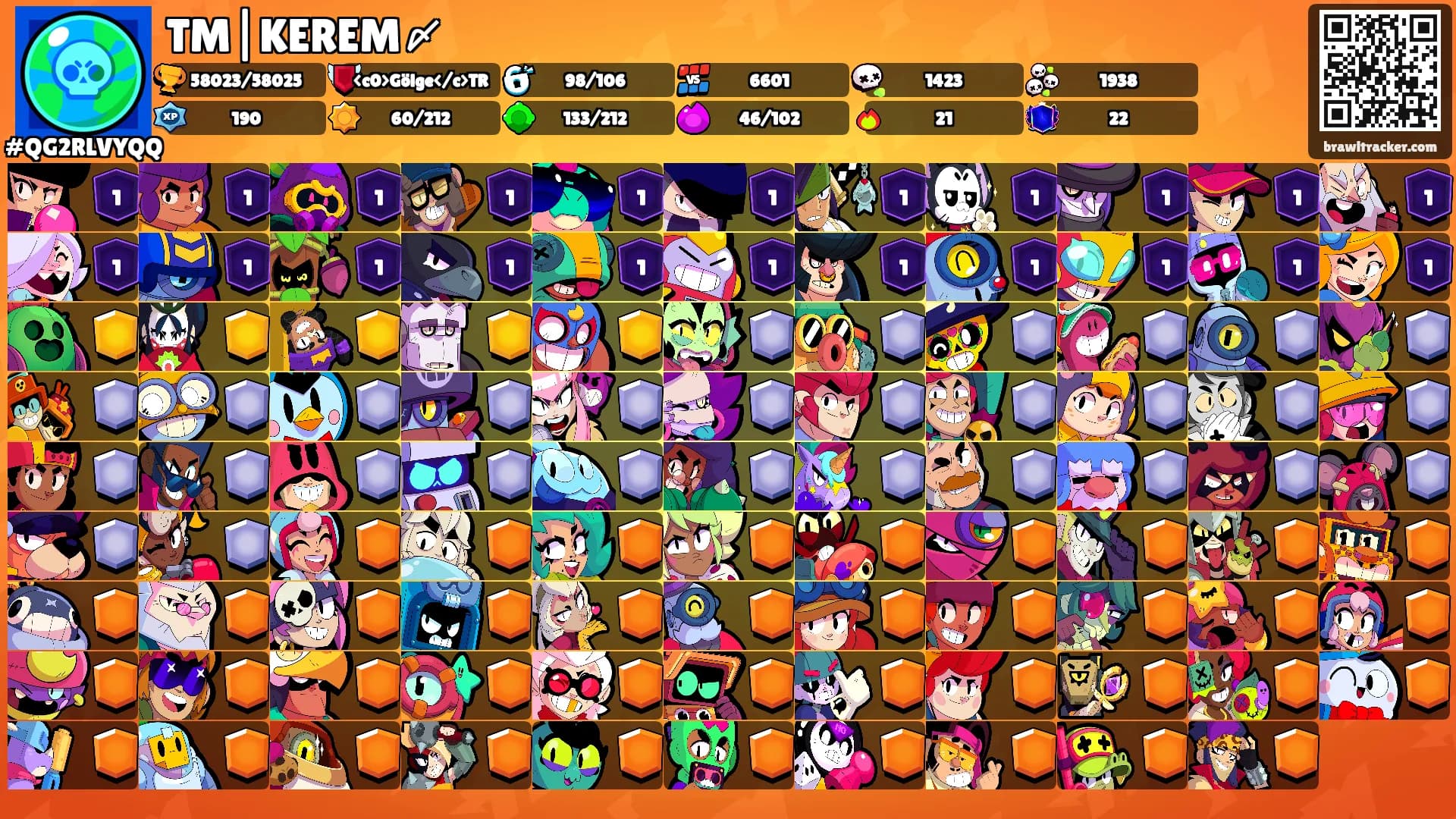 TM|KEREM〆's Ranks