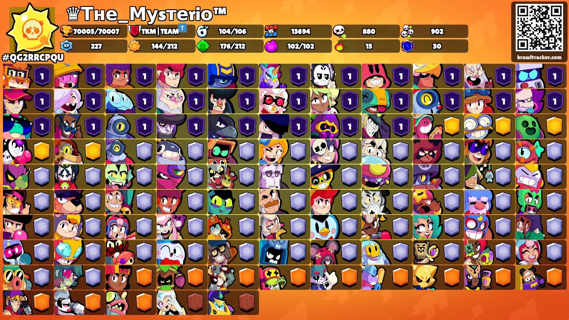♛Тне_Муsтеriо™'s Ranks