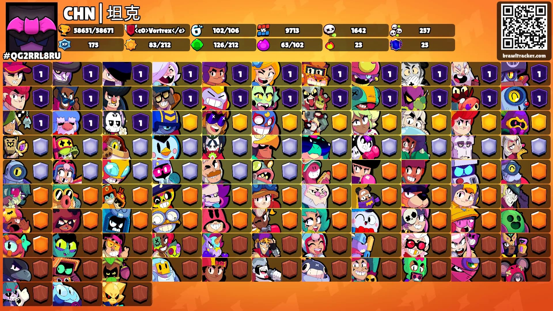 CHN|坦克's Ranks