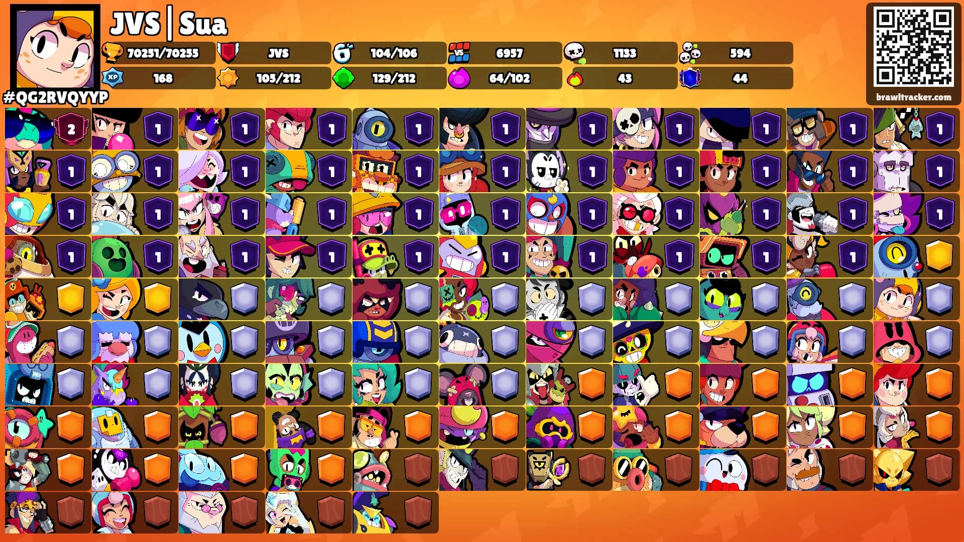 JVS|Sua's Ranks
