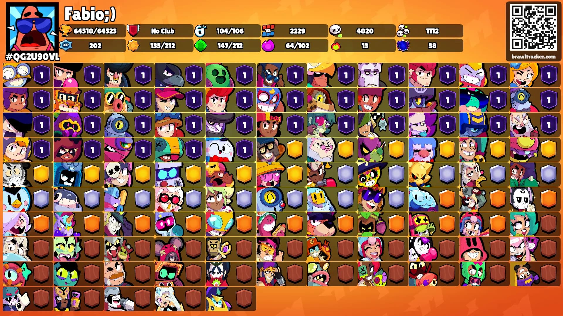 Fabio;)'s Ranks