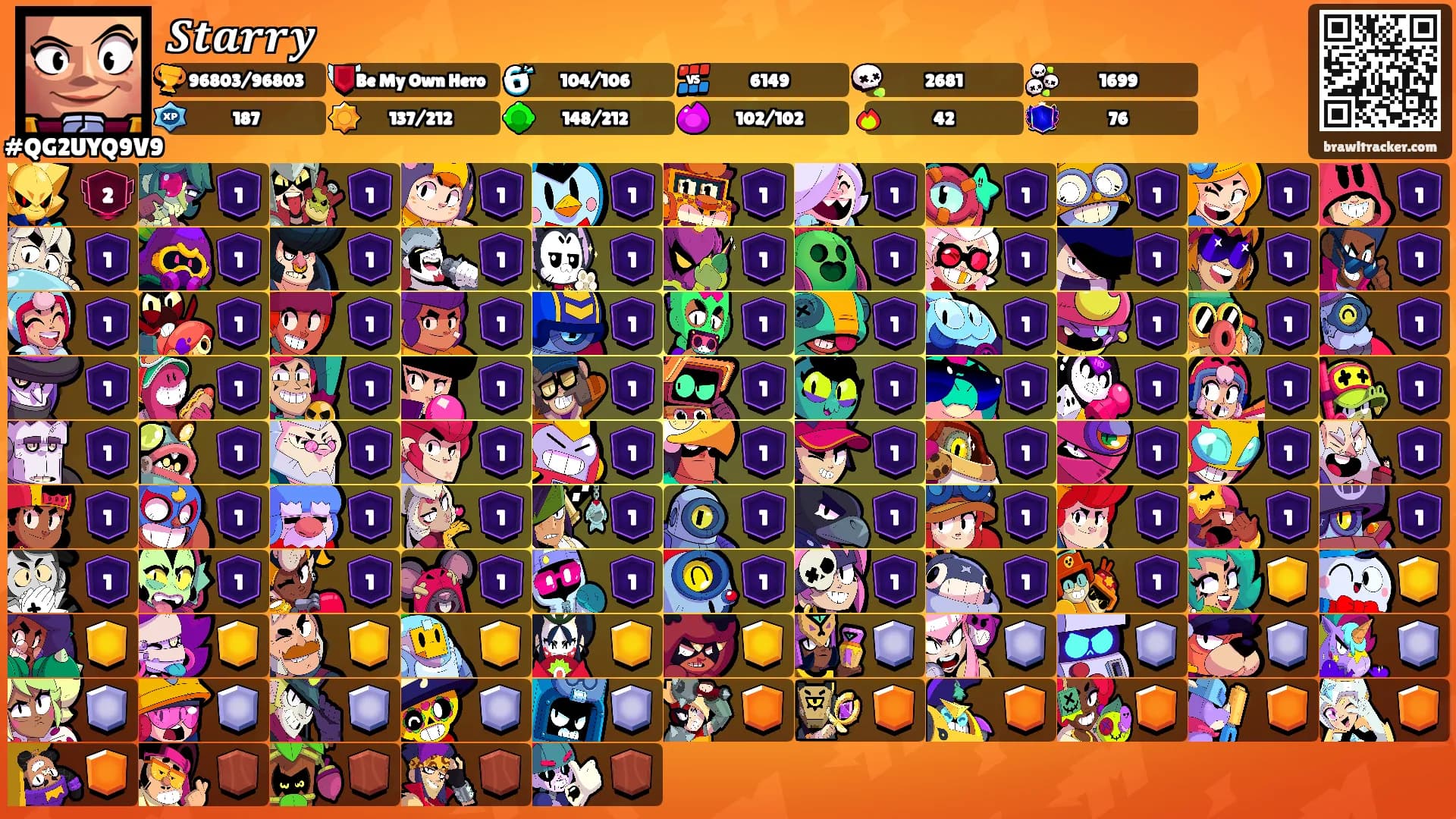 𝑺𝒕𝒂𝒓𝒓𝒚's Ranks