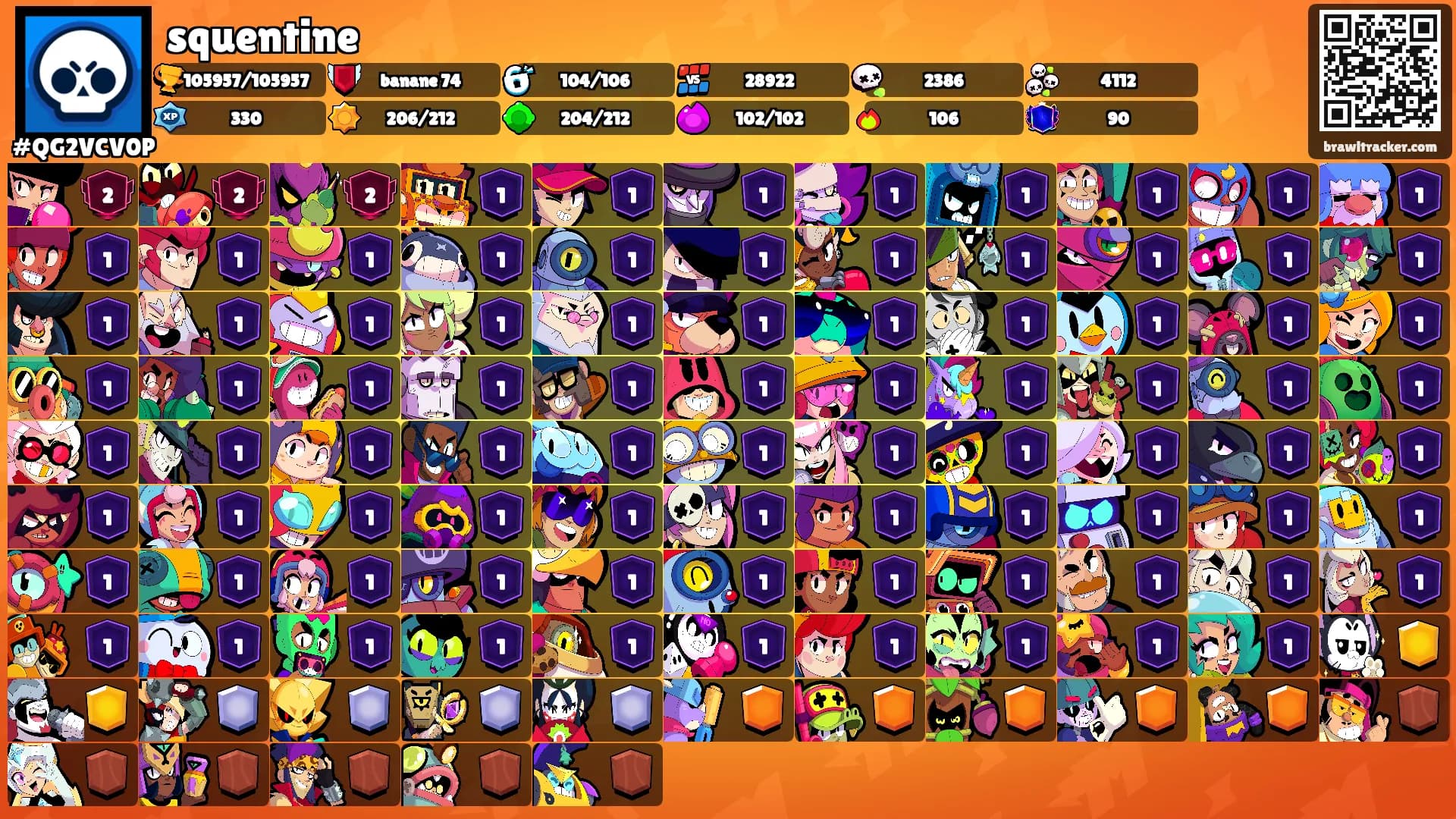 squentine's Ranks
