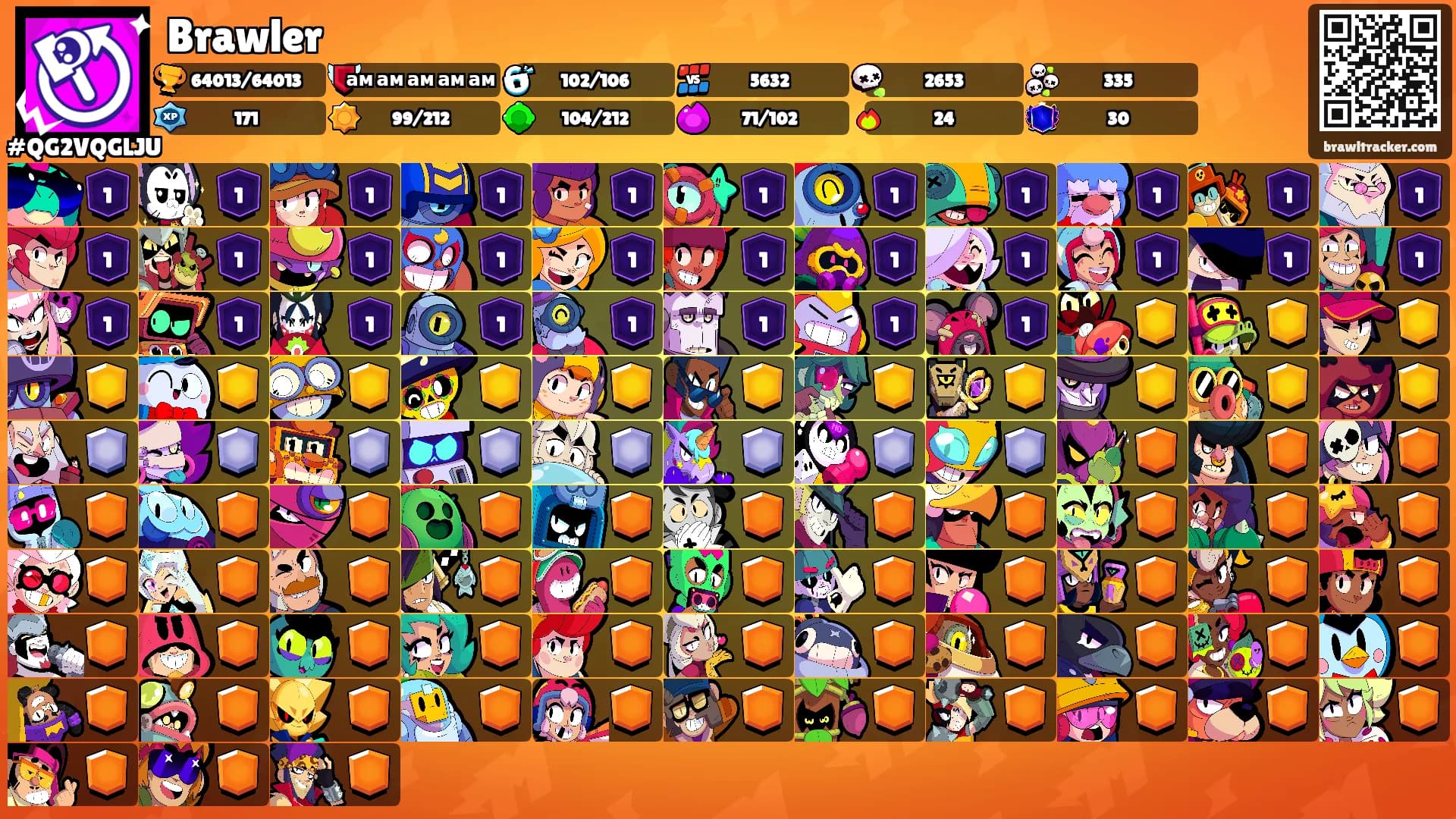 Brawler's Ranks
