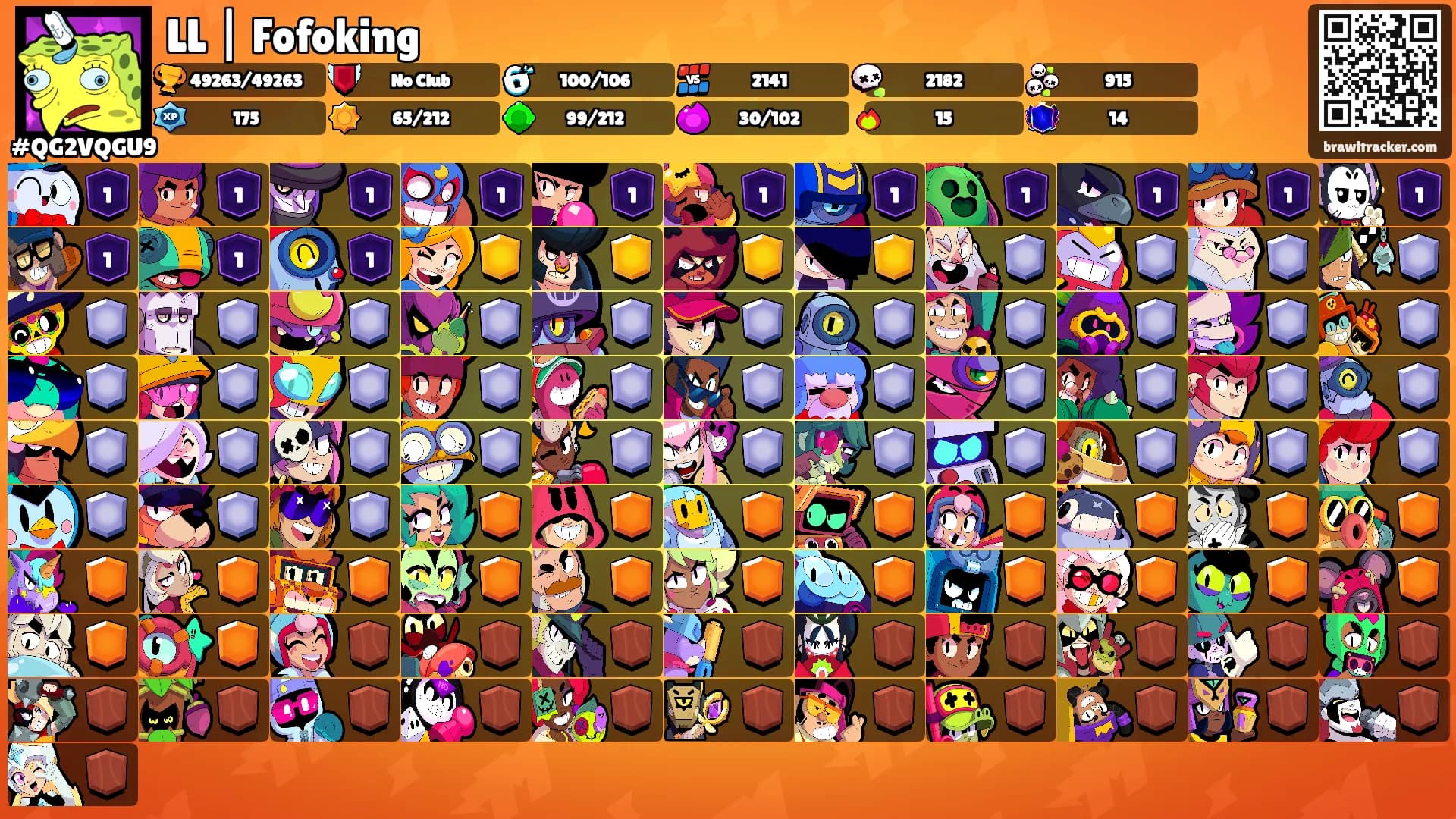 LL | Fofoking's Ranks