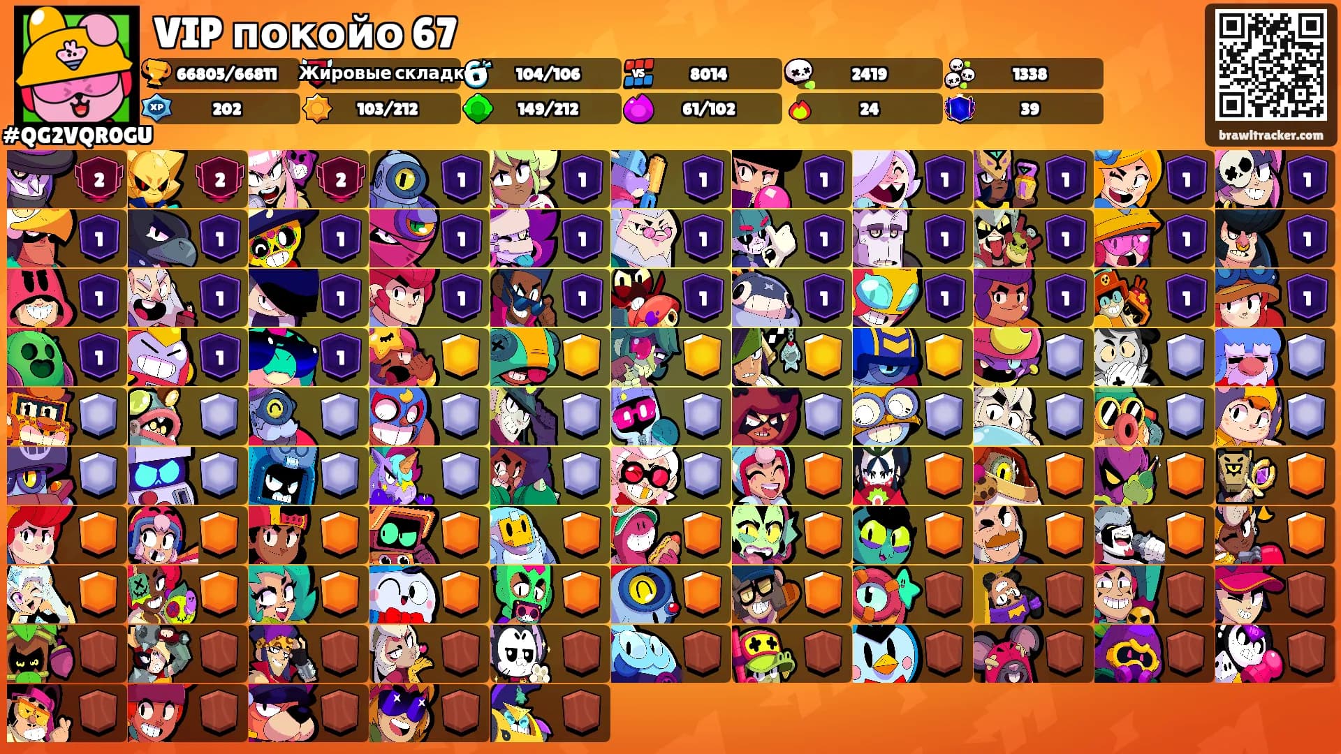 VIP покойо 67's Ranks