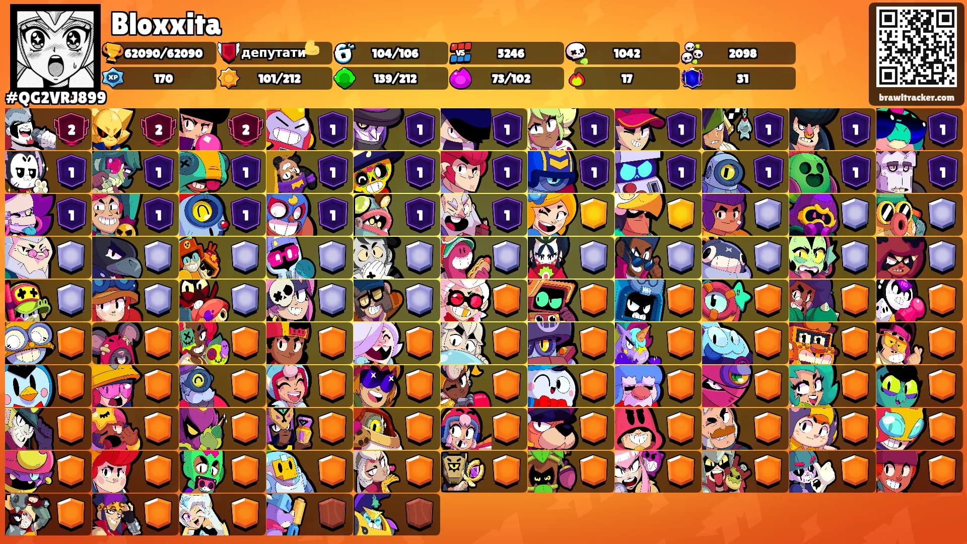 Bloxxita's Ranks