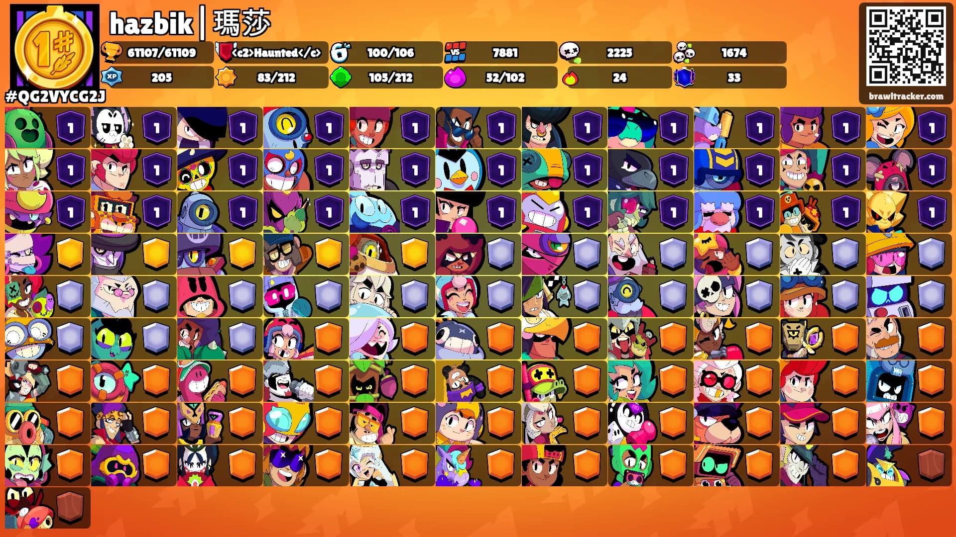 hazbik|瑪莎's Ranks