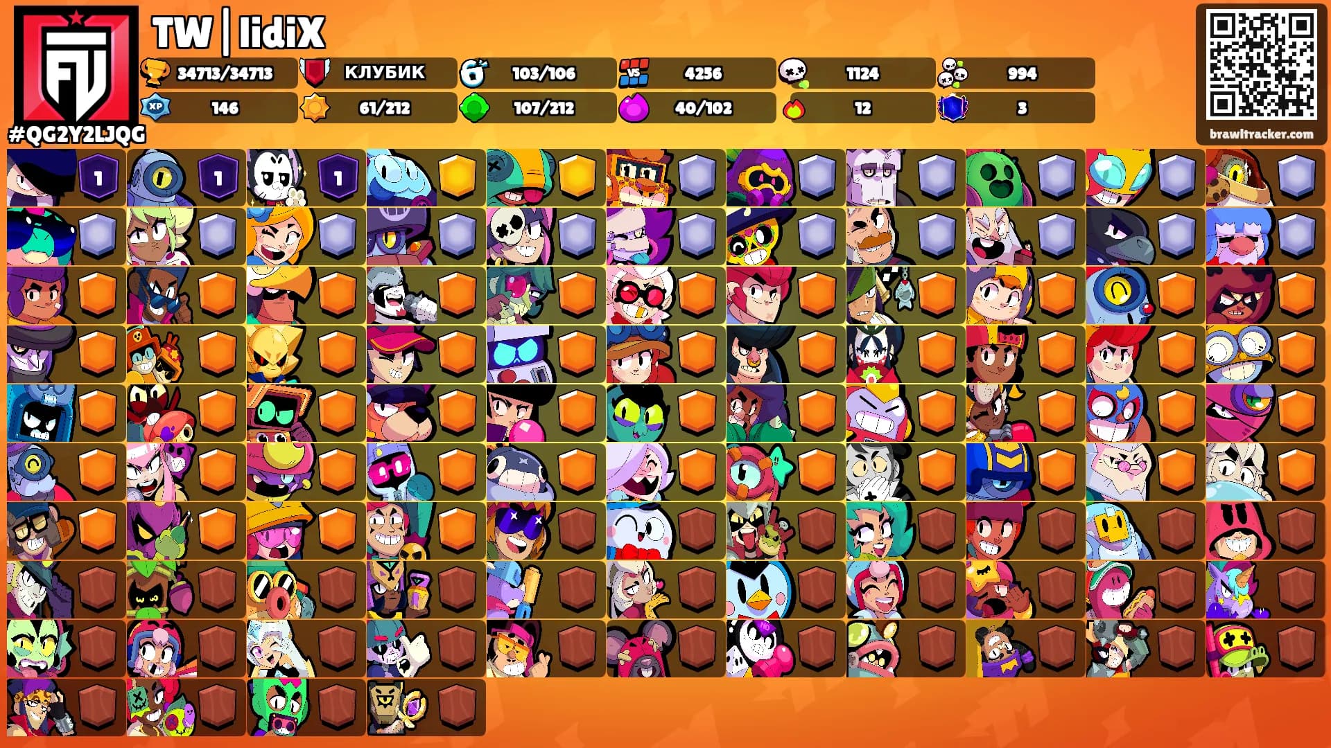 TW|lidiX's Ranks
