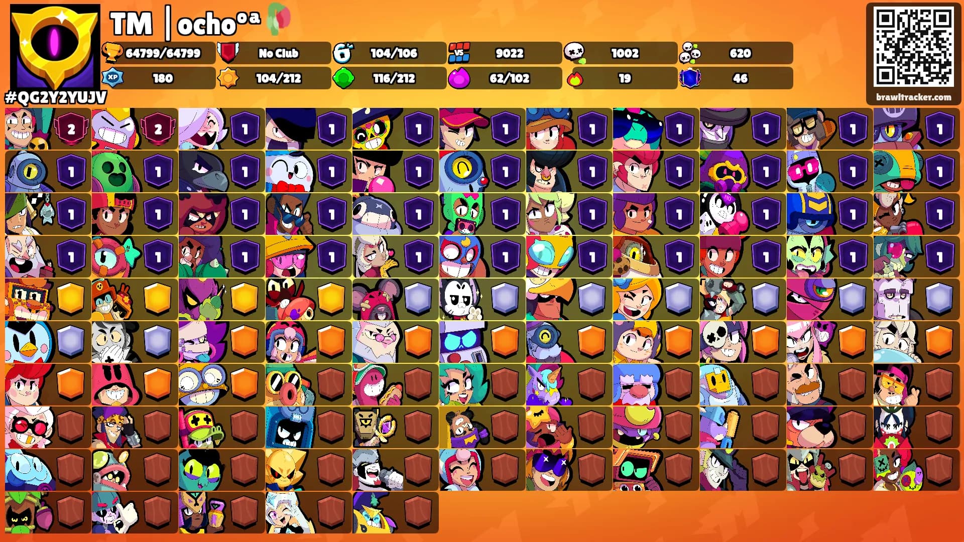 TM |ochoºª🥀's Ranks