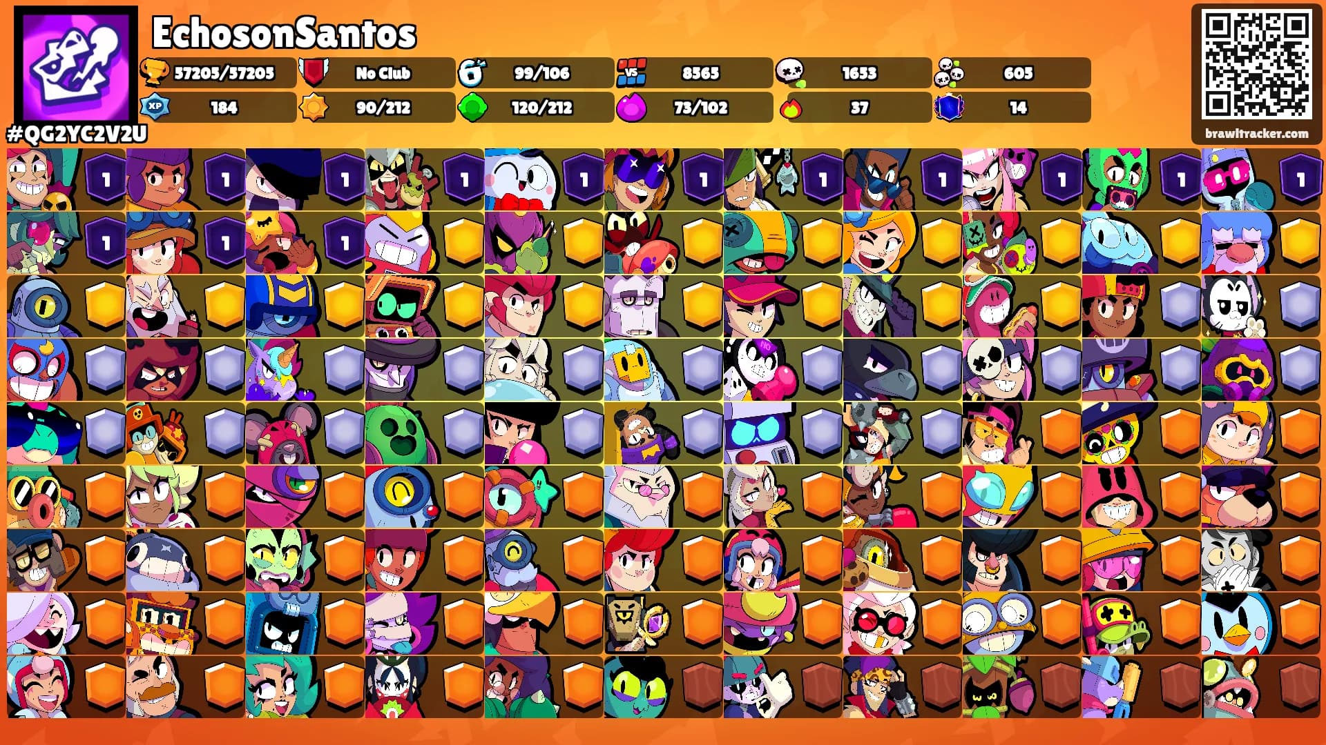 EchosonSantos's Ranks