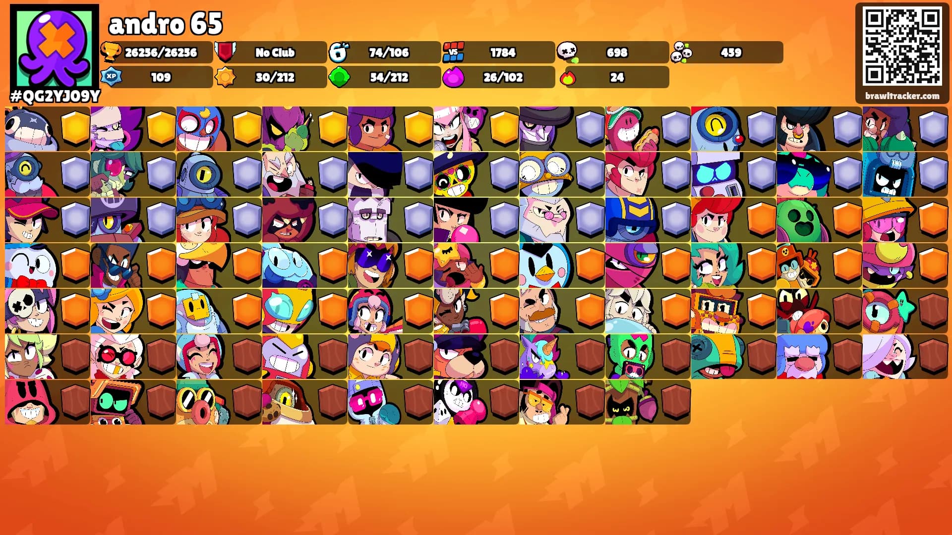 andro 65's Ranks