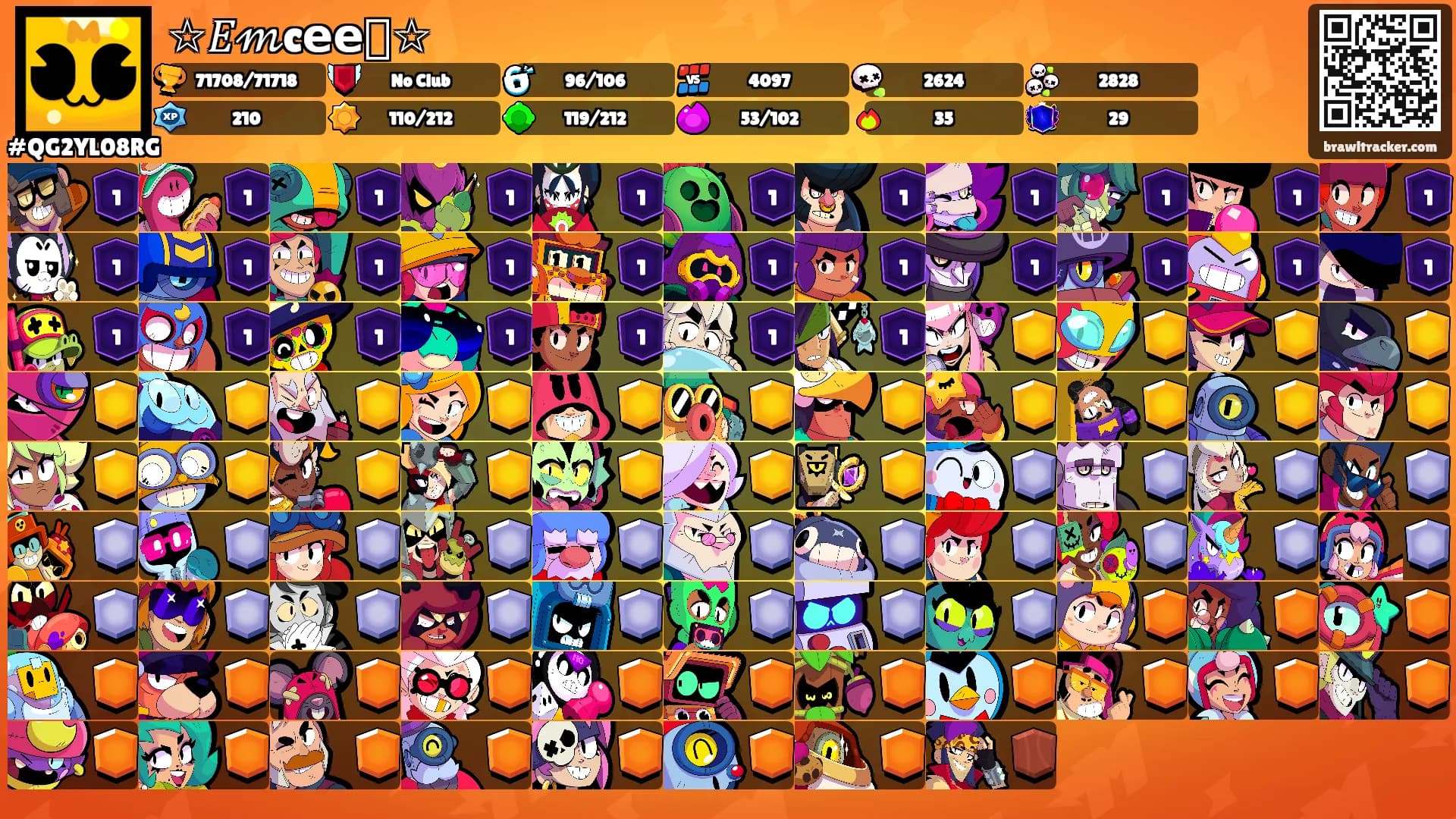 ☆𝐸𝓂cееᥱ☆'s Ranks