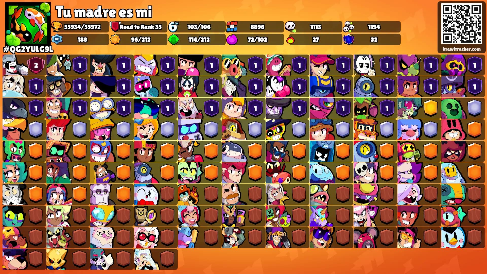 Tu madre es mi's Ranks