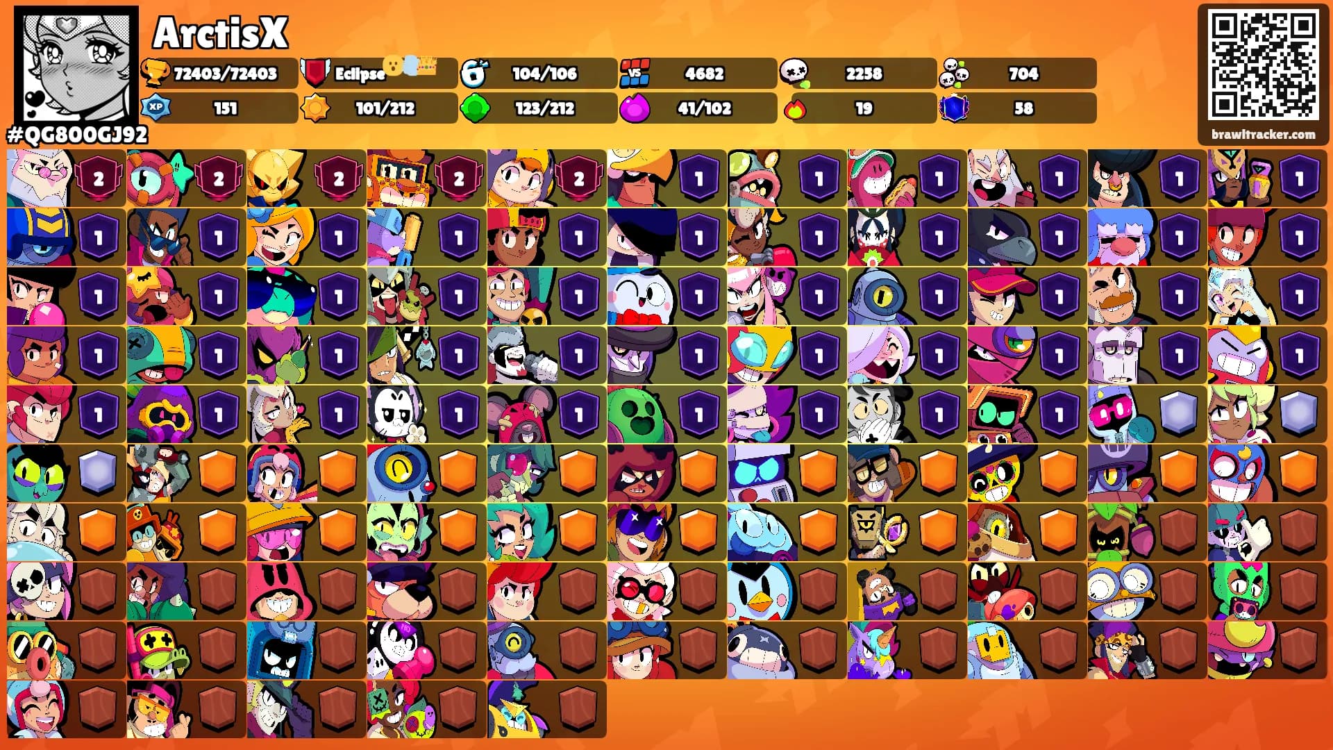 ArctisX's Ranks
