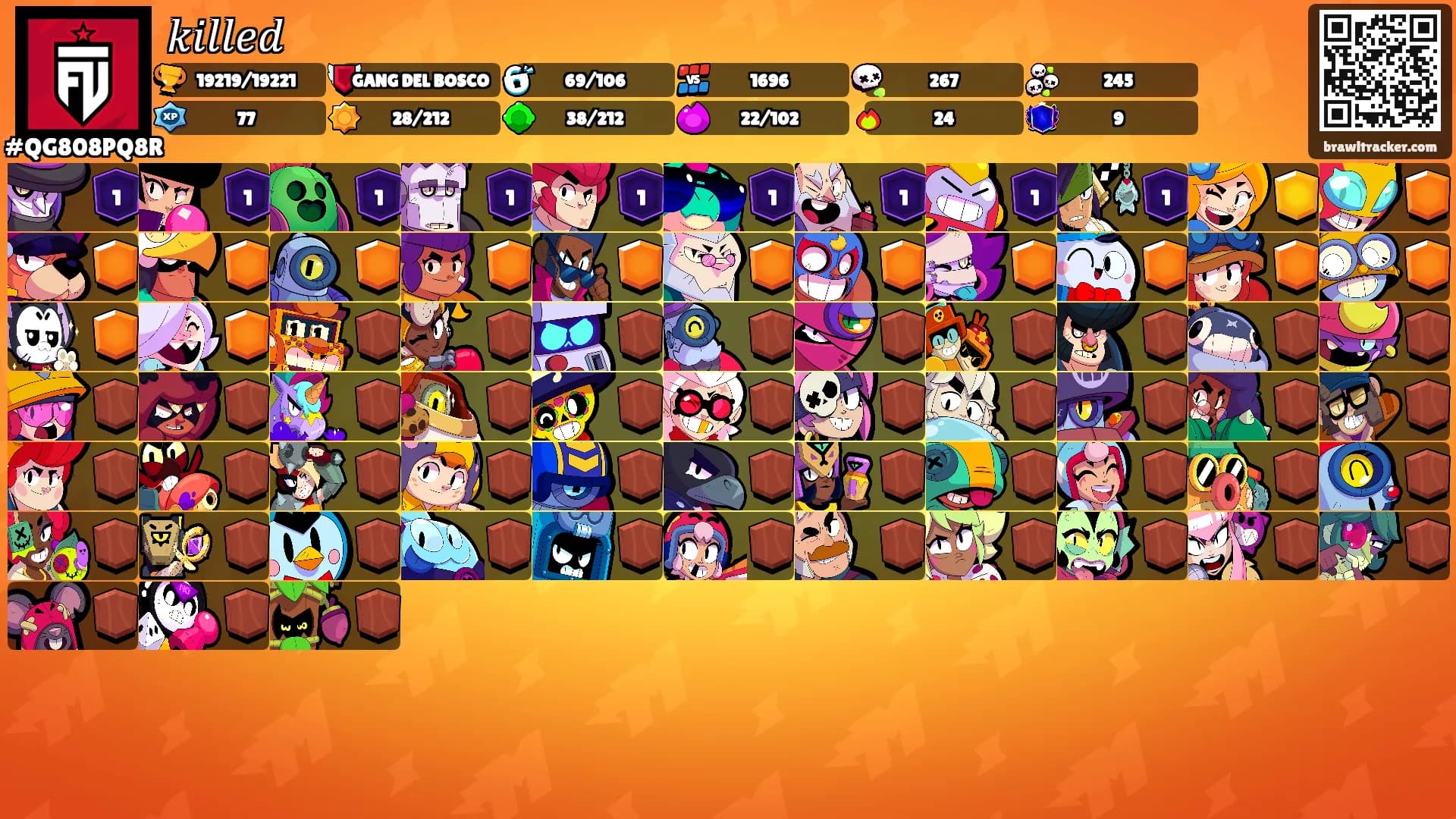 𝑘𝑖𝑙𝑙𝑒𝑑's Ranks