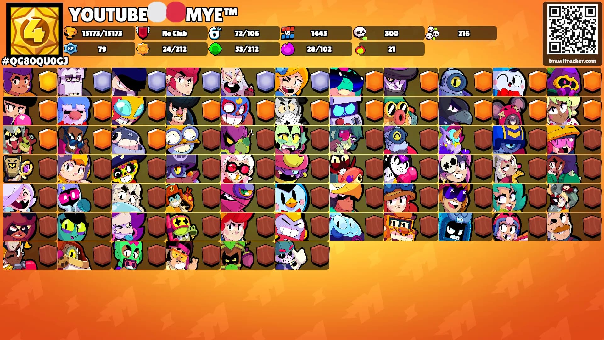 YOUTUBE⚪🔴MYE™'s Ranks