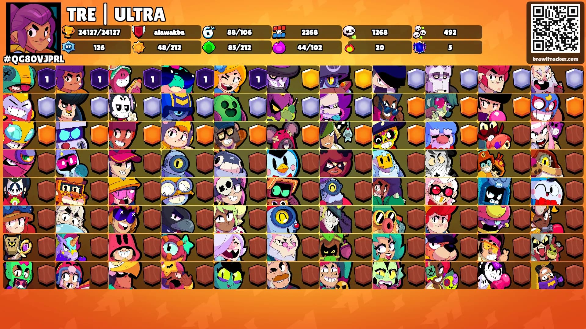 TRE | ULTRA's Ranks