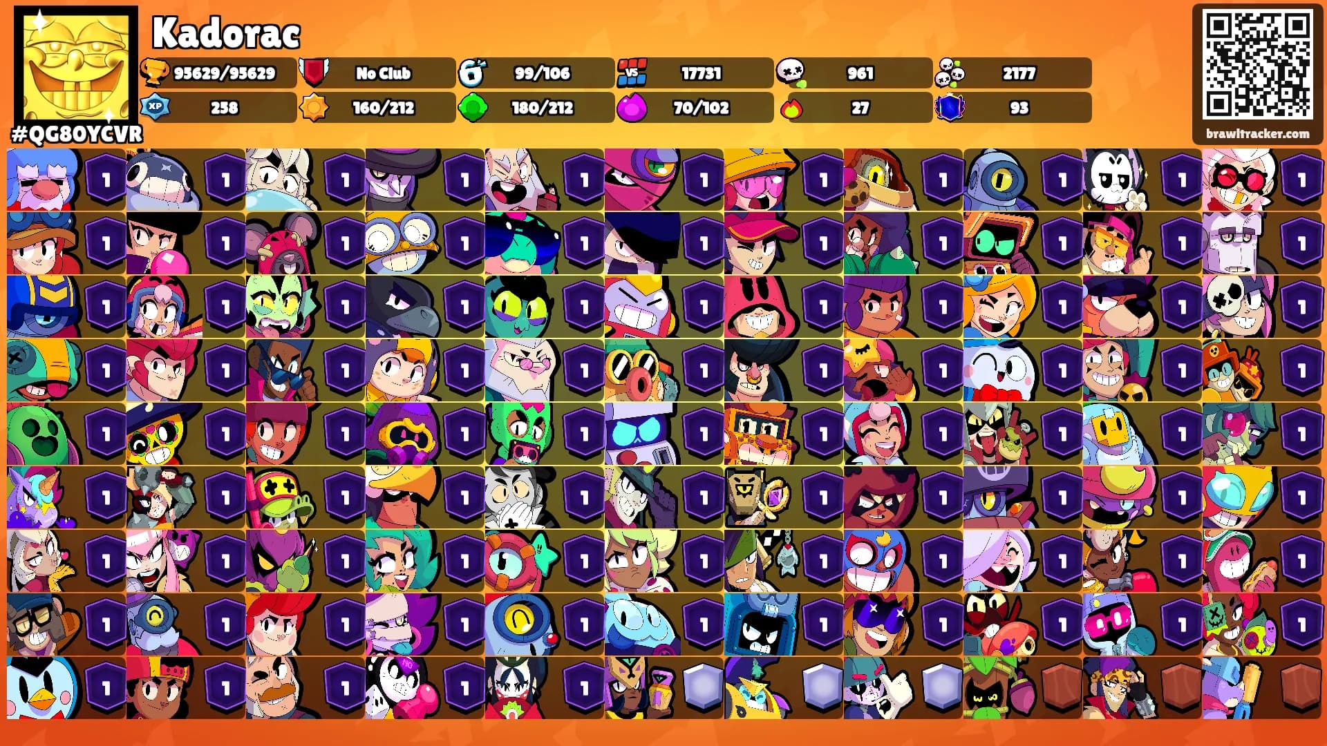 Kadorac's Ranks