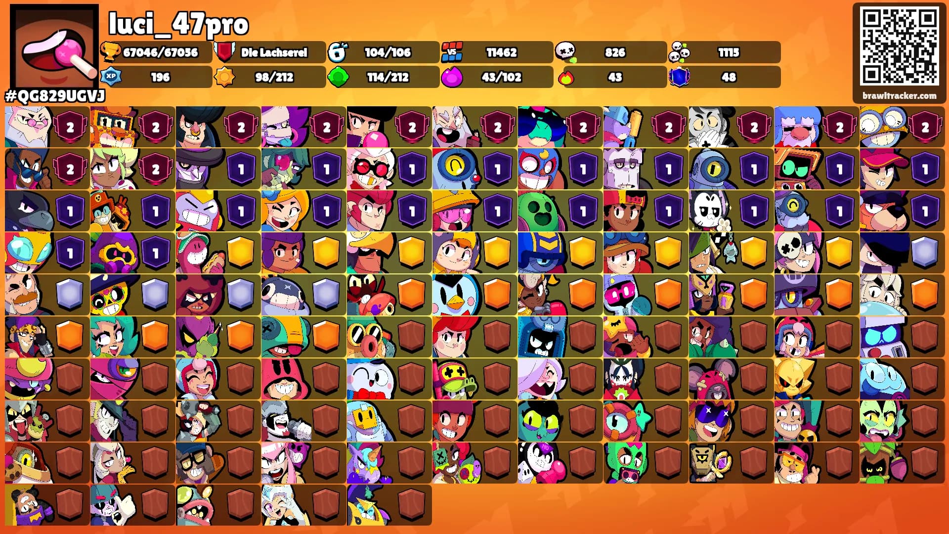 luci_47pro's Ranks