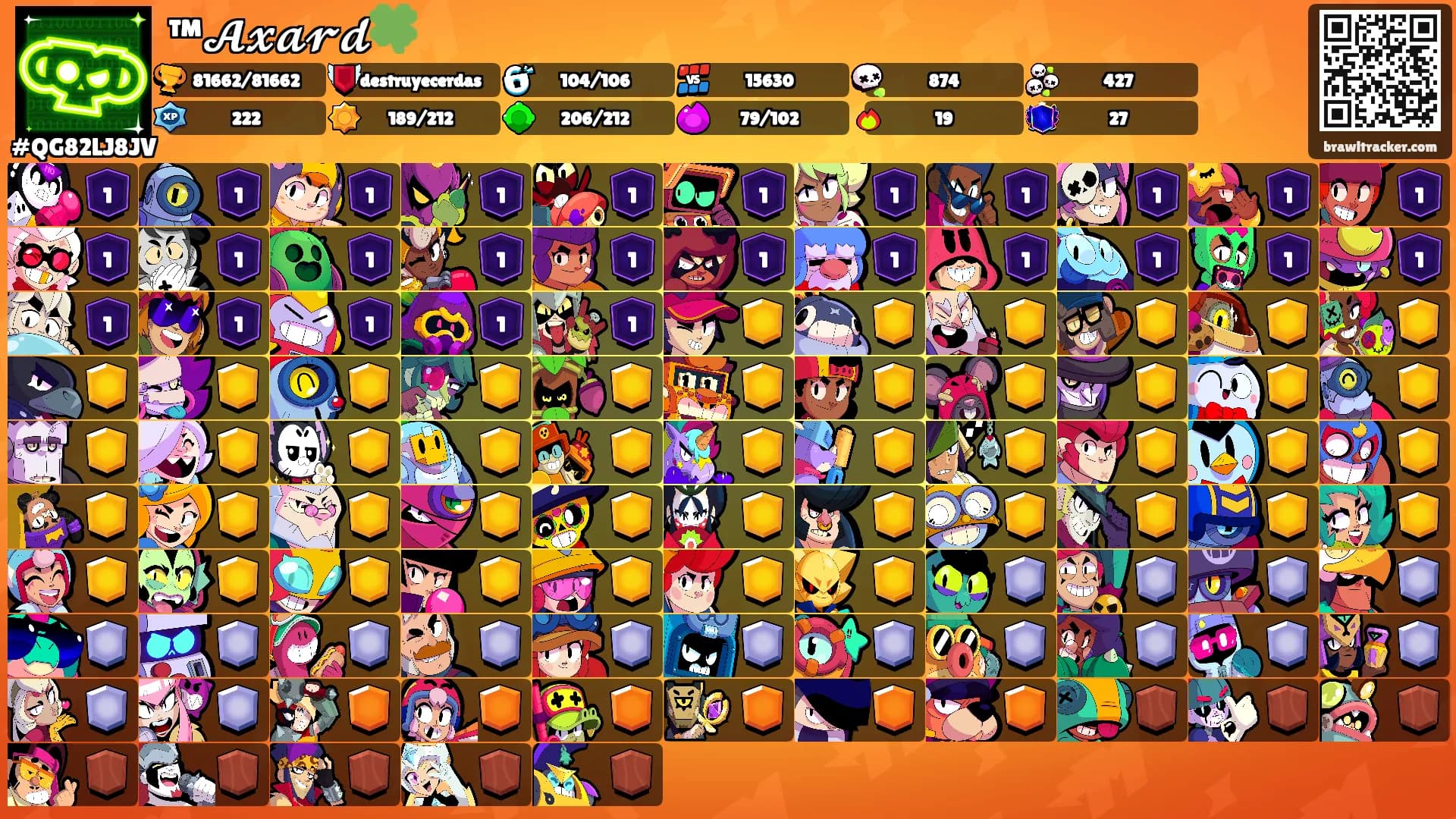 ™𝓐𝔁𝓪𝓻𝓭🍀's Ranks