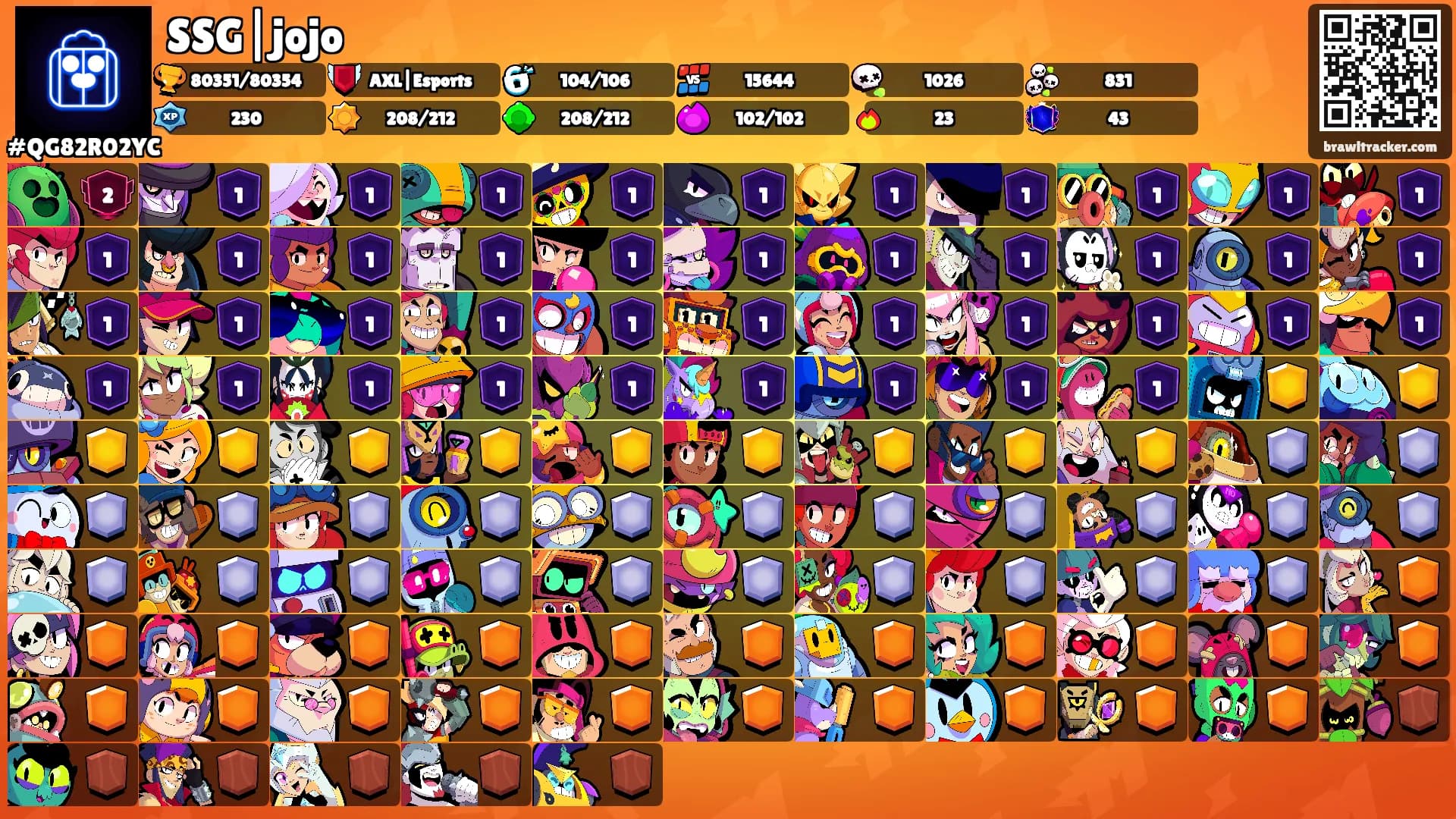 SSG|jojo's Ranks