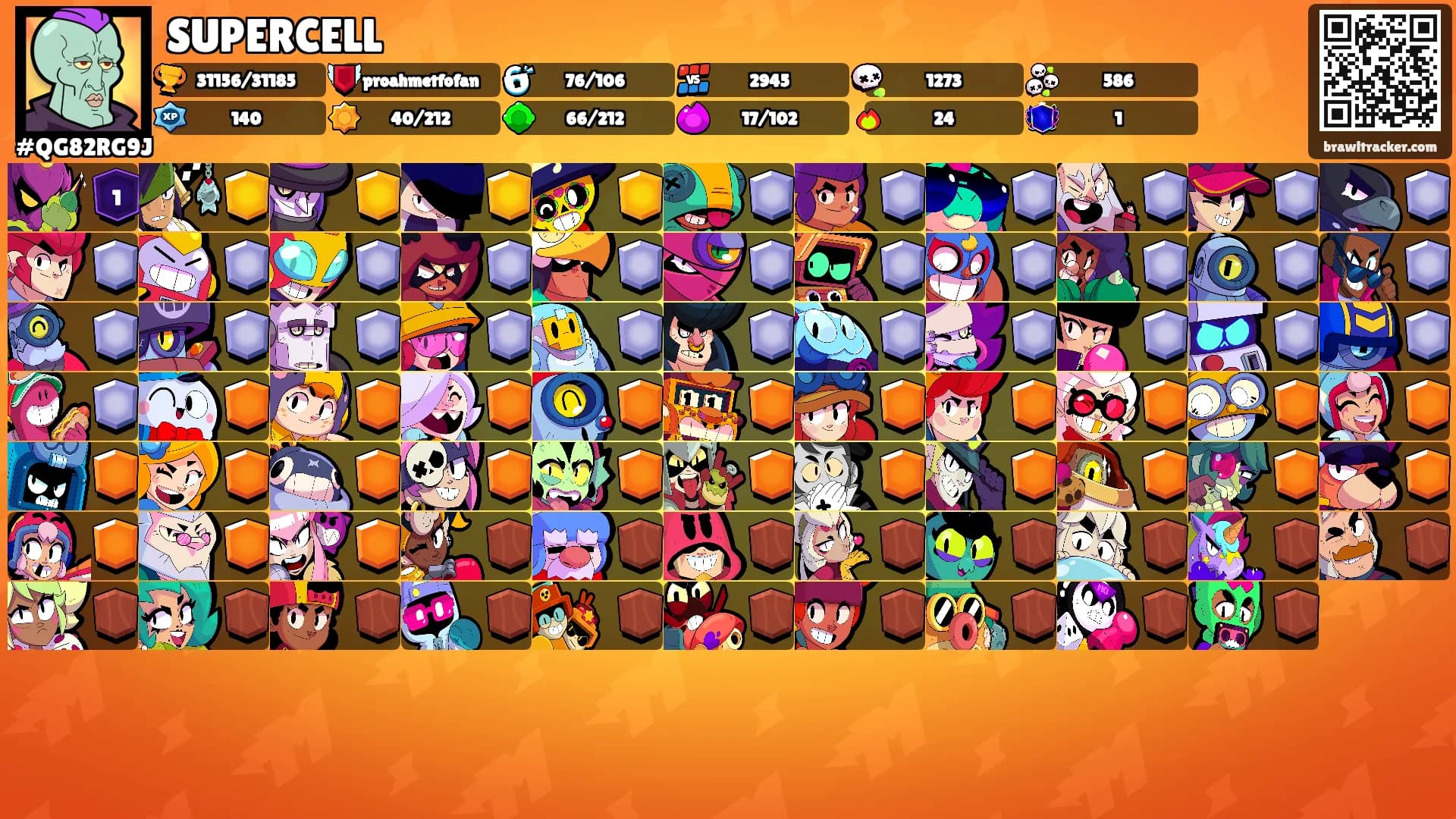 SUPERCELL's Ranks