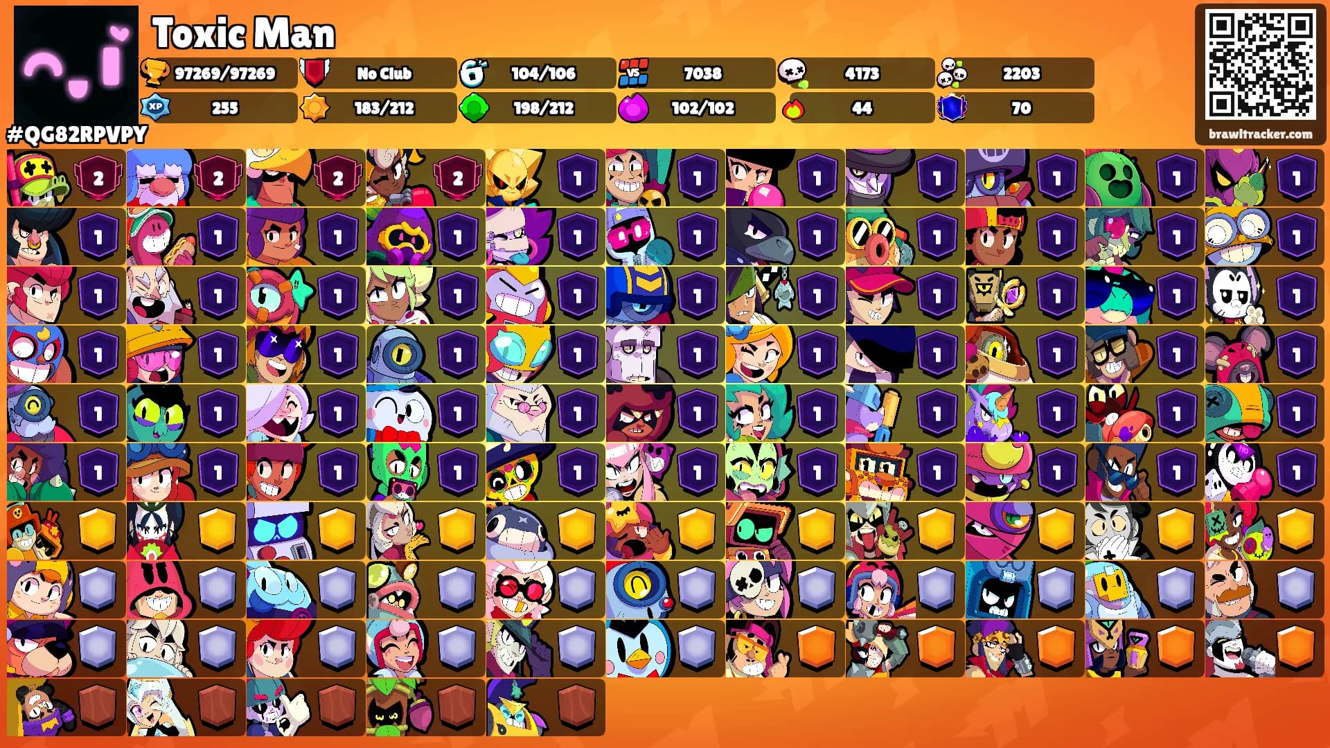 Toxic Man's Ranks