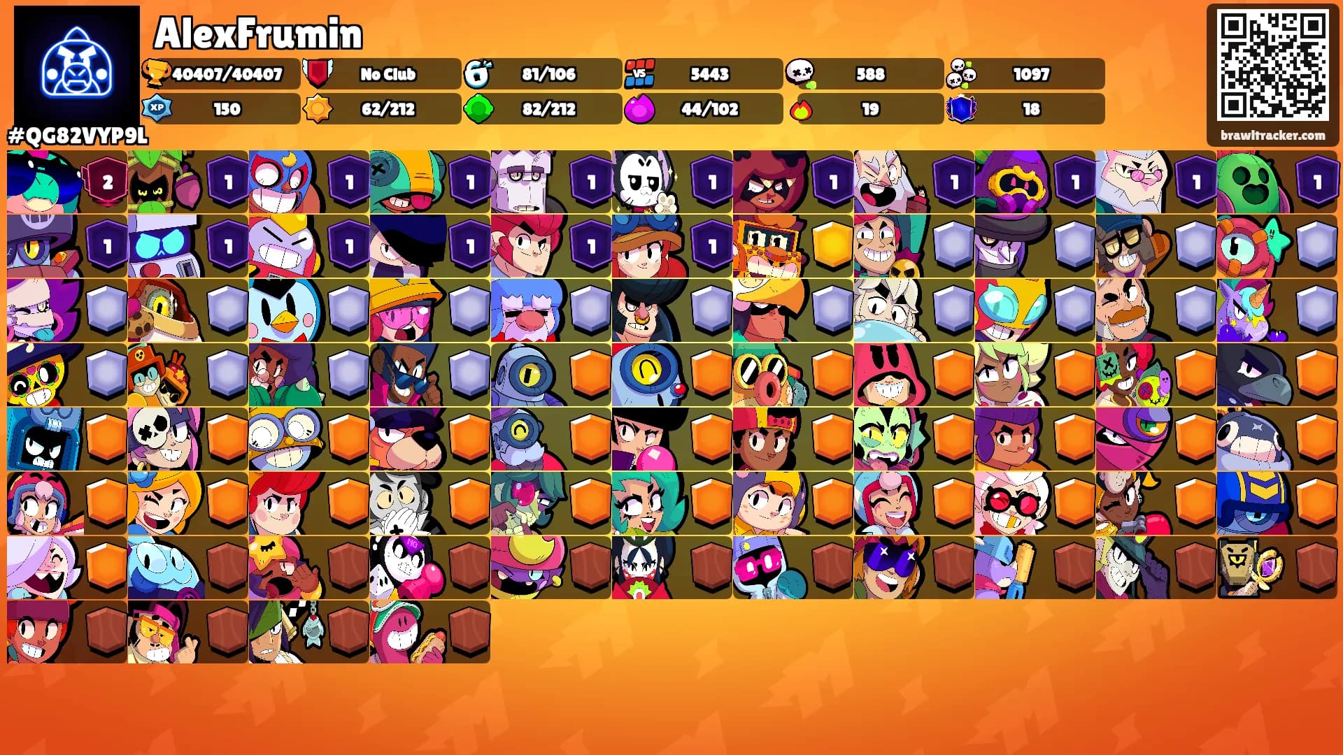 AlexFrumin's Ranks