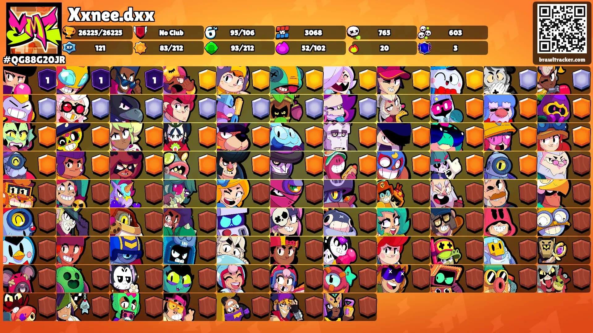 Xxnee.dxx's Ranks
