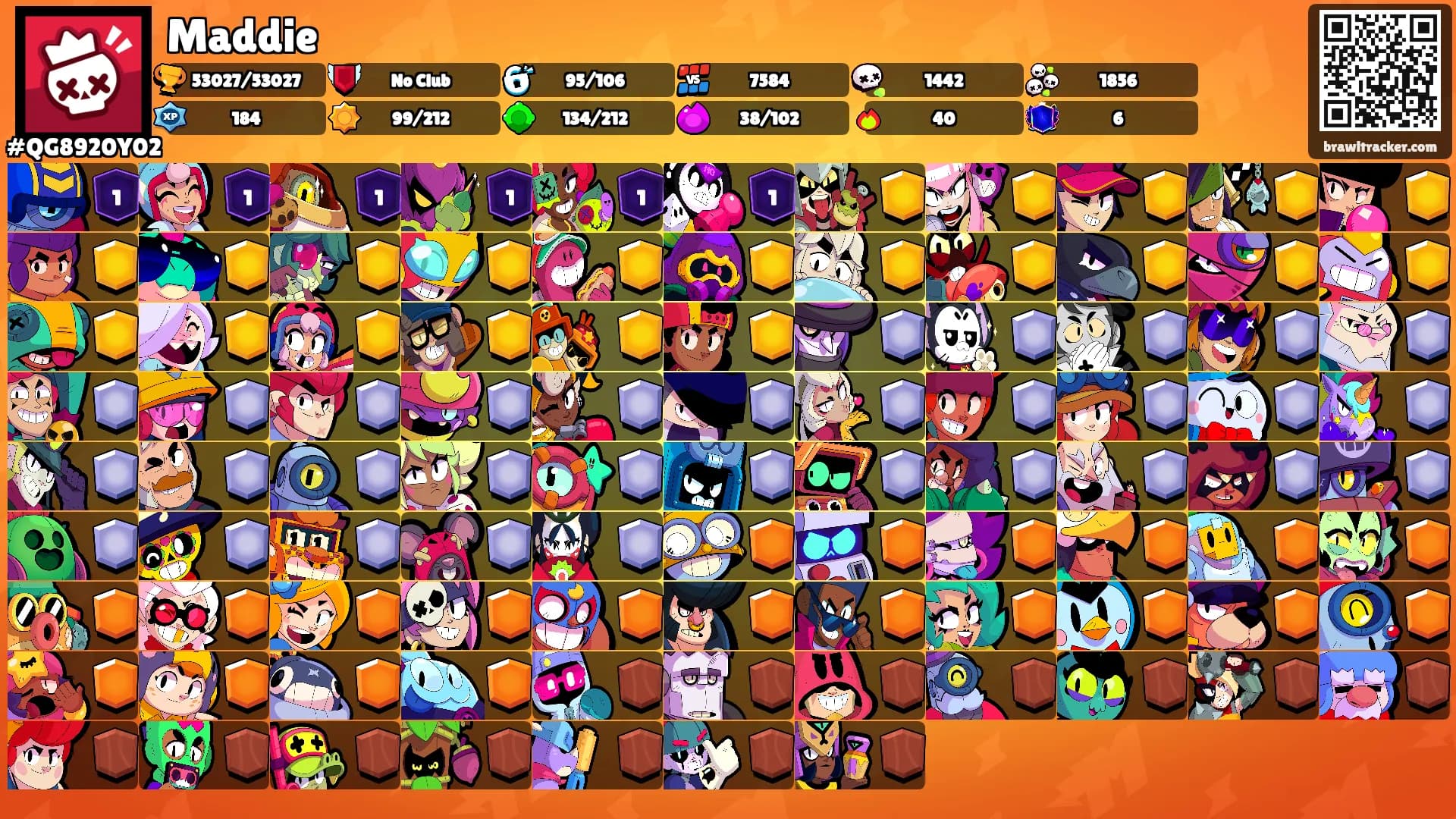 Maddie's Ranks
