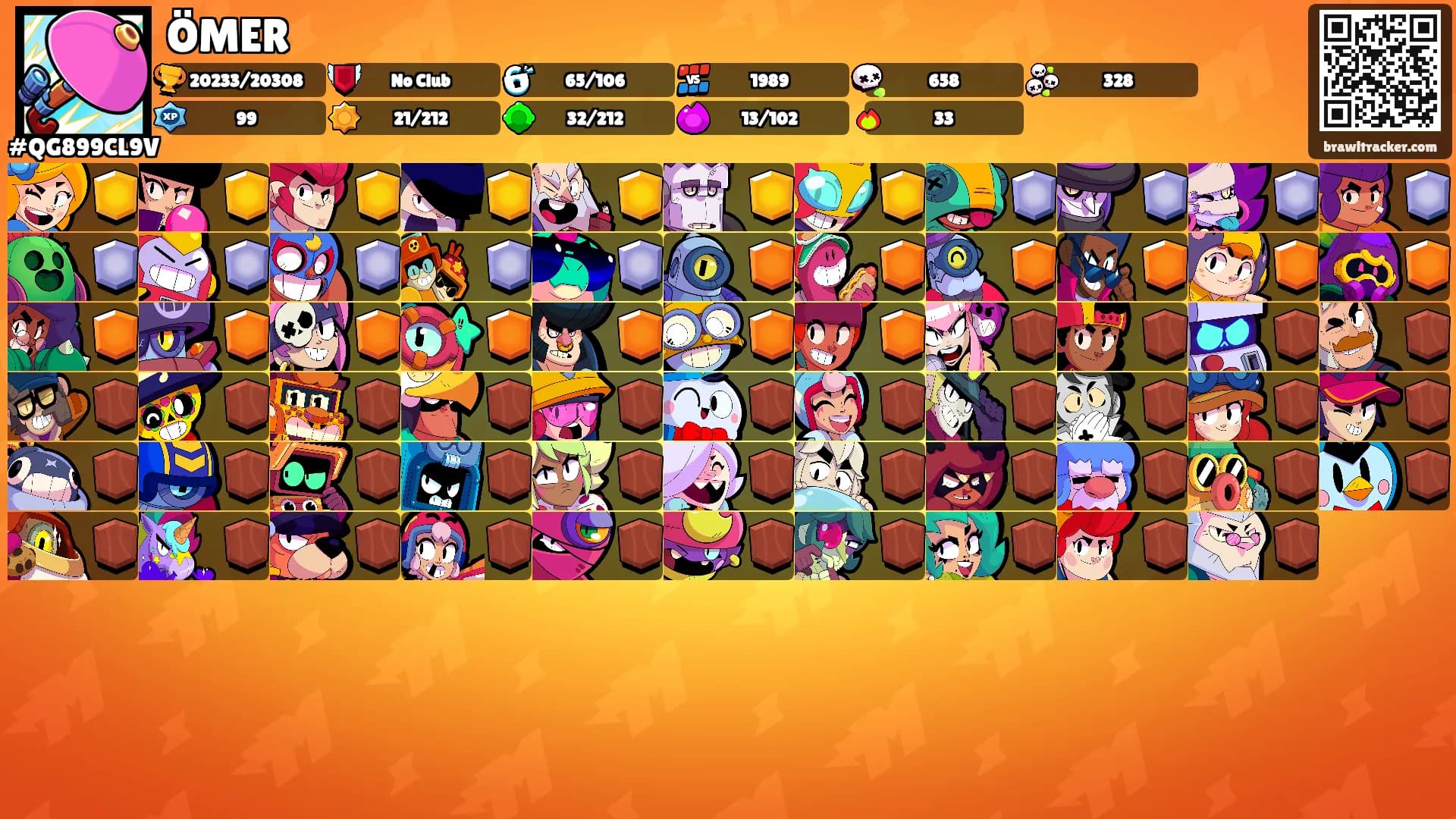 ÖMER's Ranks