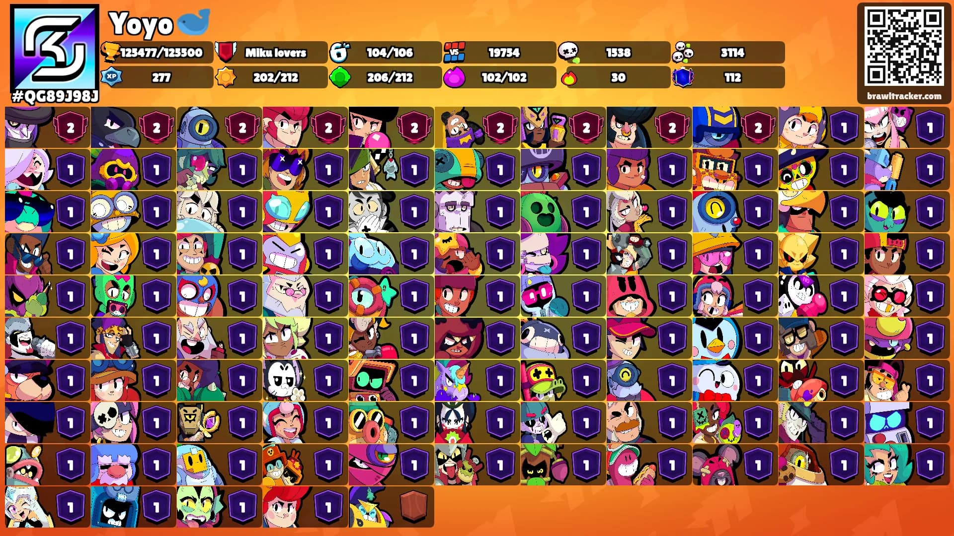 Yoyo 🐋's Ranks