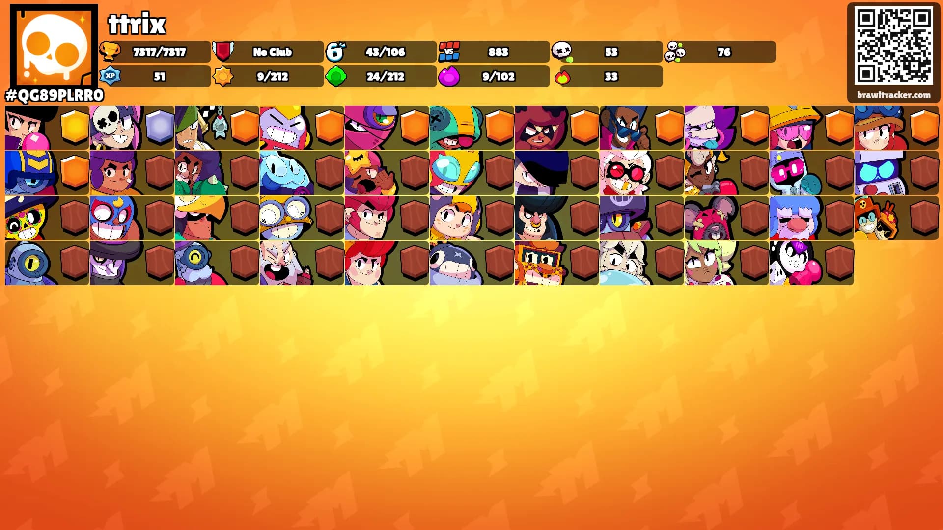 ttrix's Ranks