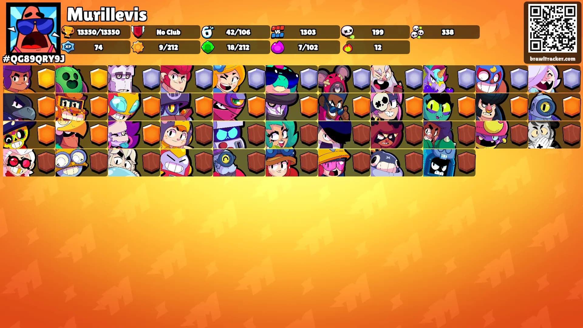 Murillevis's Ranks