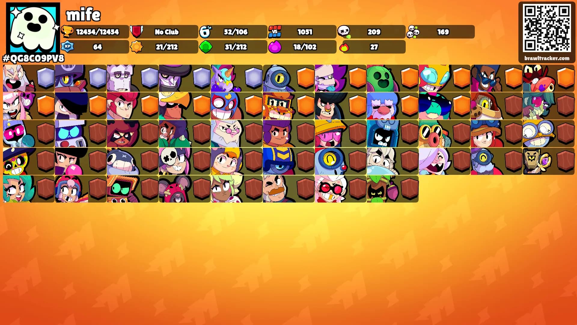 mife's Ranks