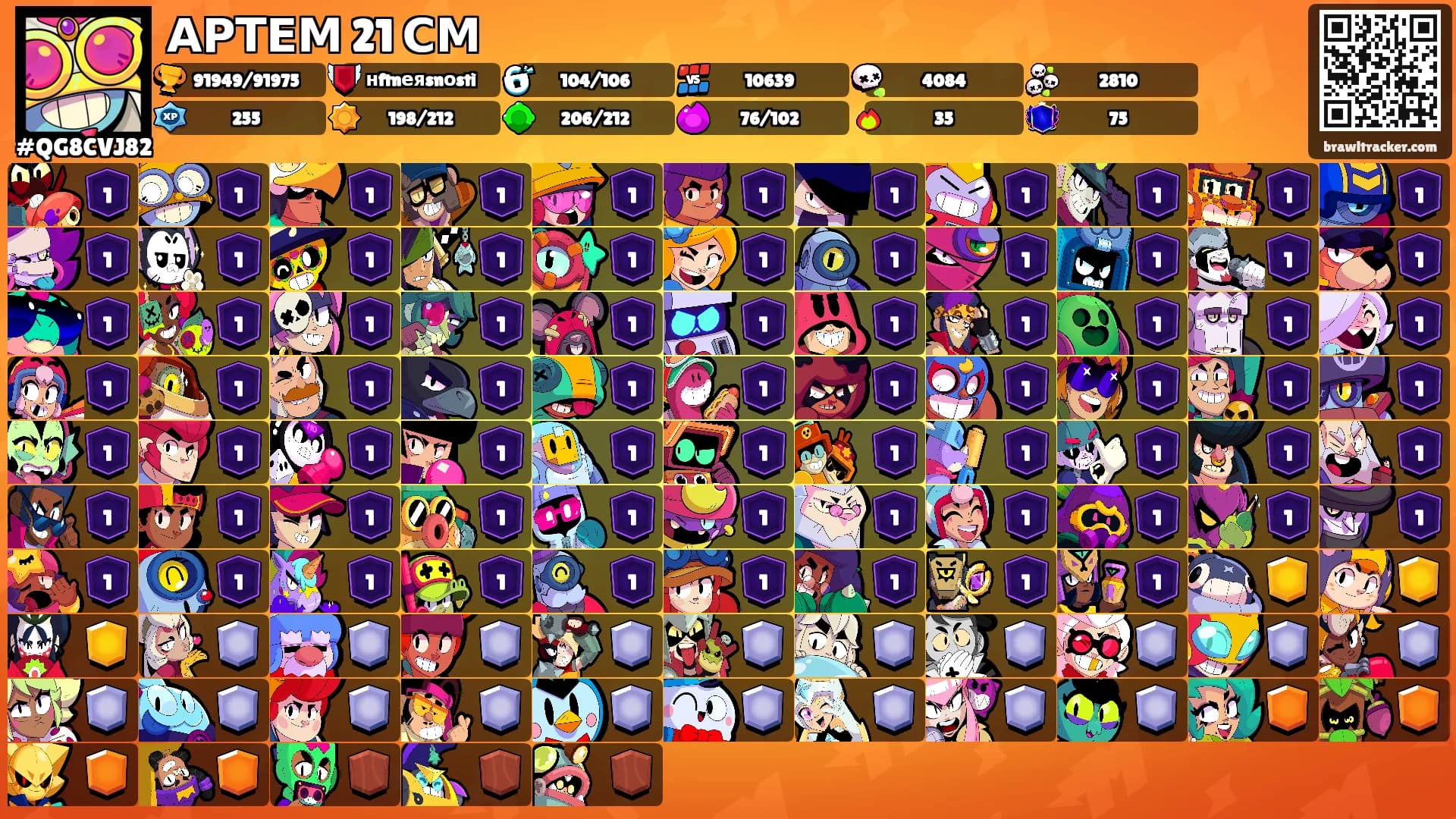 АРТЕМ 21 СМ's Ranks