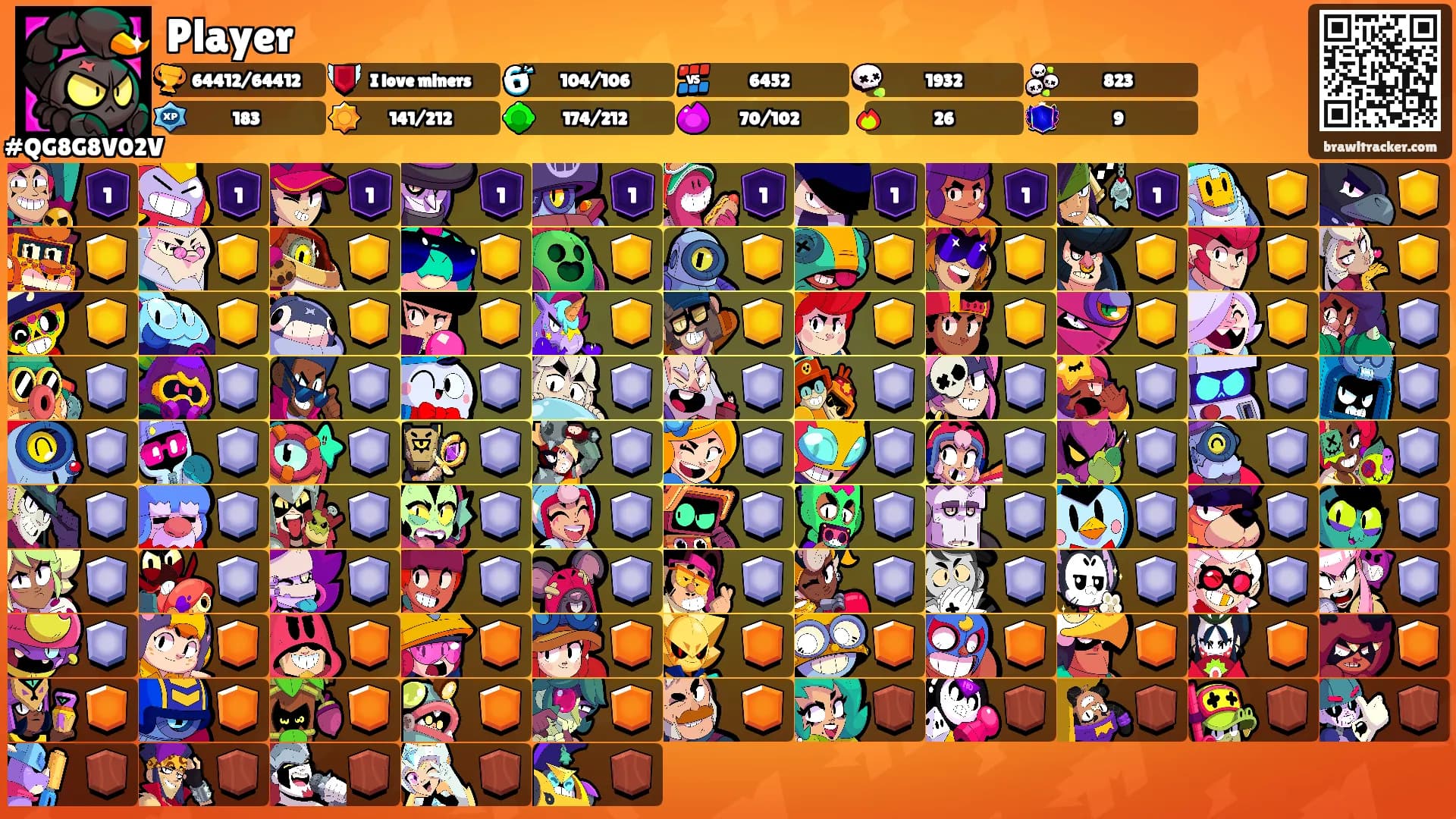 Player's Ranks