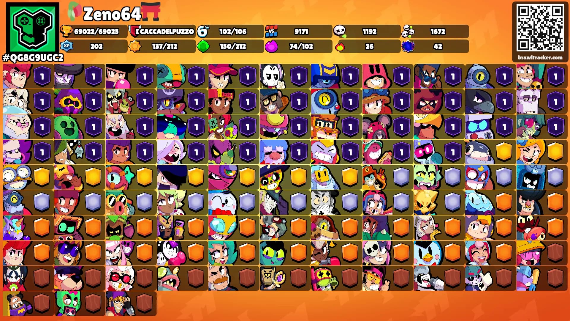 🥀Zeno64⛩️'s Ranks